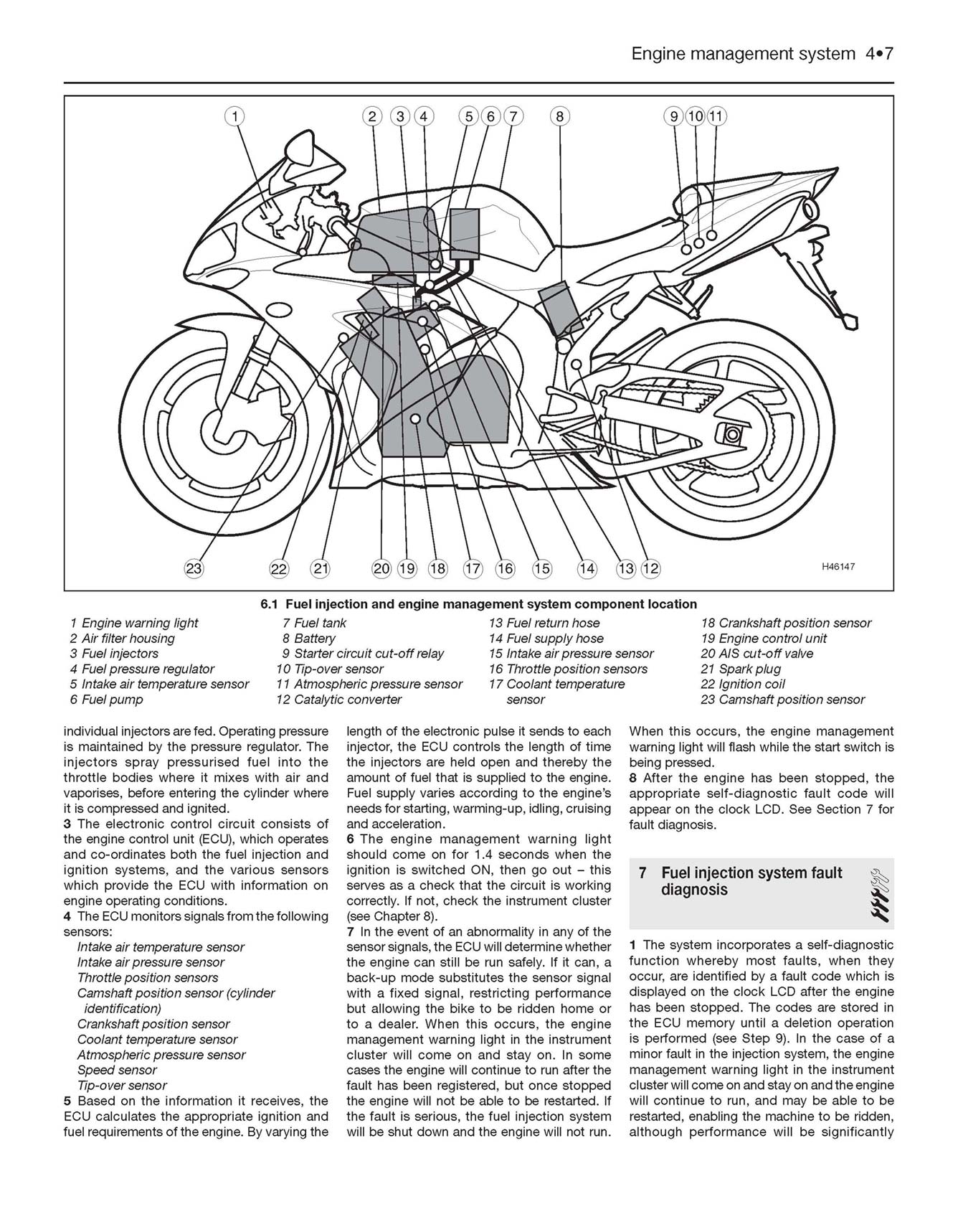 Yamaha YZF-R1 (2004-2006) Haynes Repair Manual