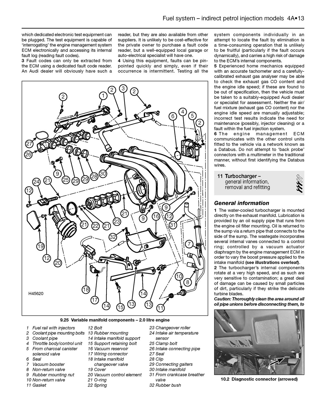 Audi A4 Petrol & Diesel (2001-2004) Haynes Repair Manual