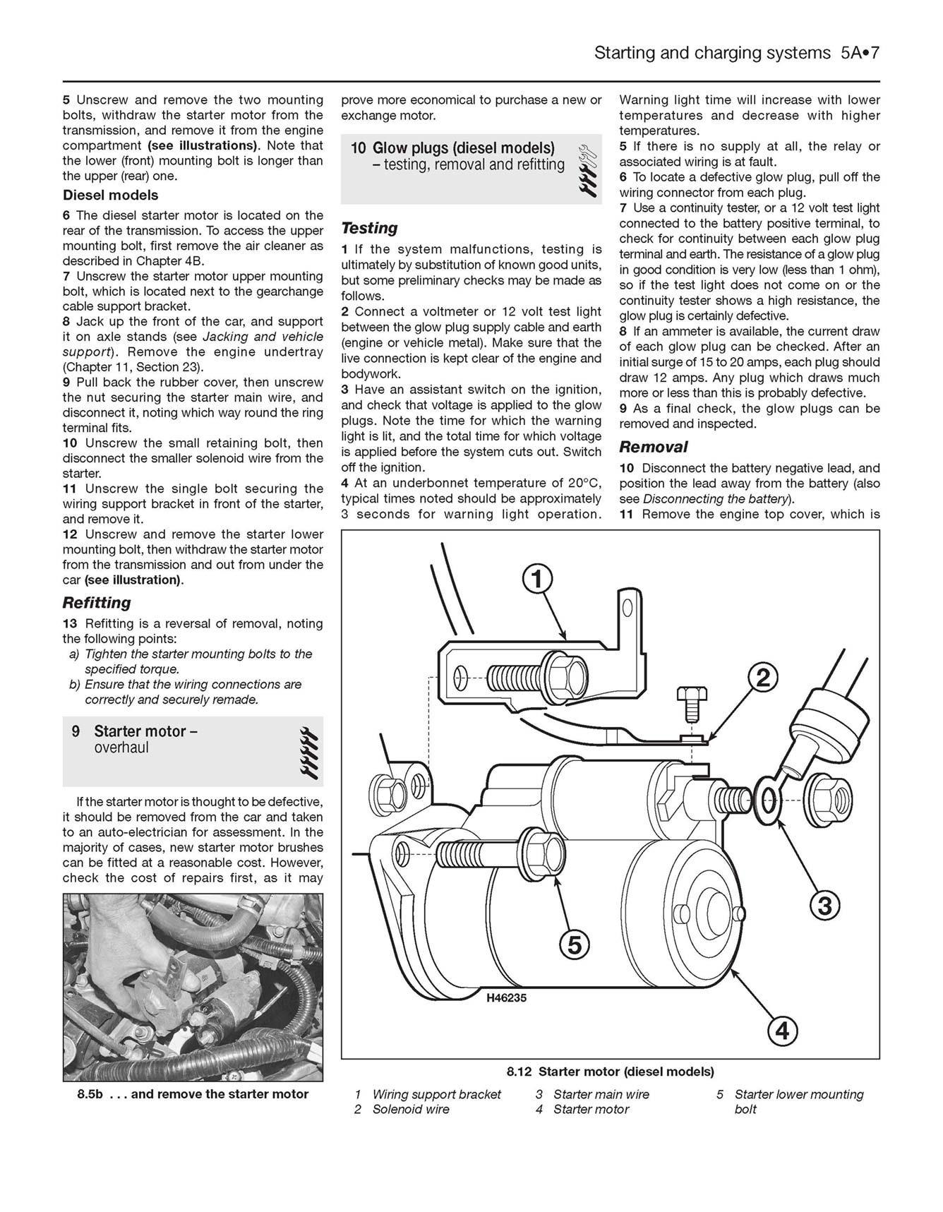 Honda Civic Petrol & Diesel (2001-2005) Haynes Repair Manual