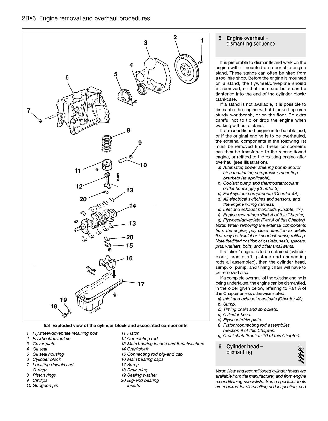 Nissan Almera & Tino Petrol (Feb 2000-2007) Haynes Repair Manual