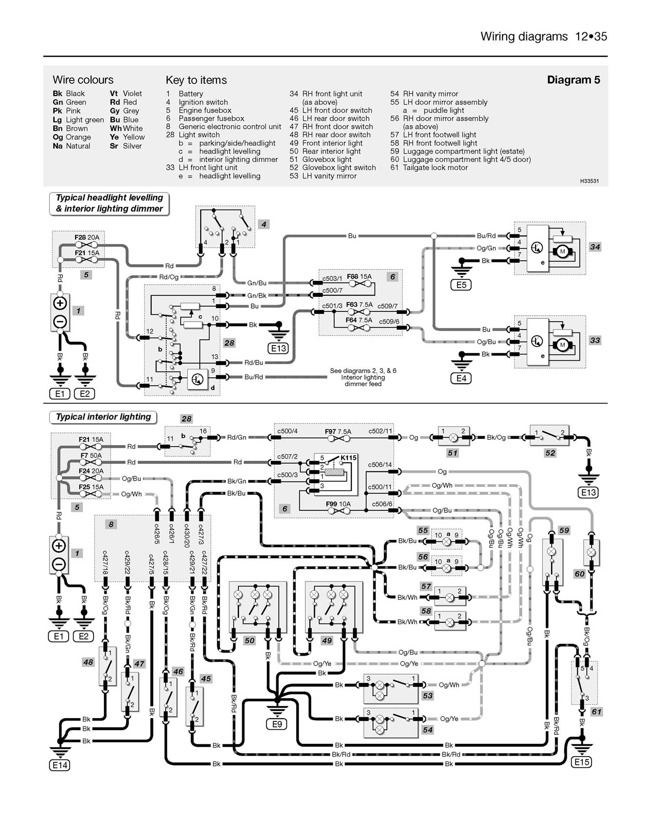 Ford Mondeo Petrol & Diesel (July 2003-2007) Haynes Repair Manual