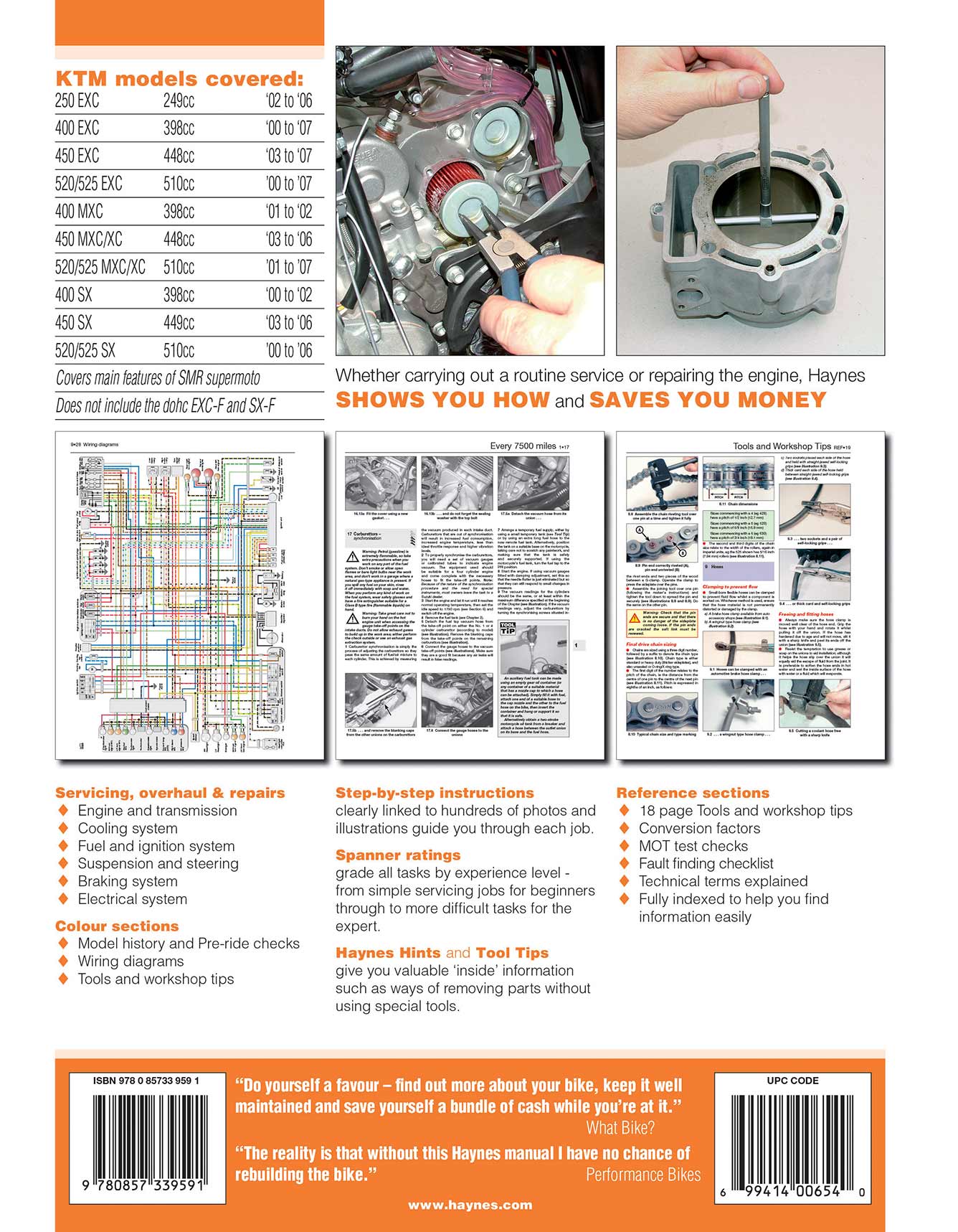 KTM EXC Enduro & SX Motocross (2000-2007) Haynes Repair Manual