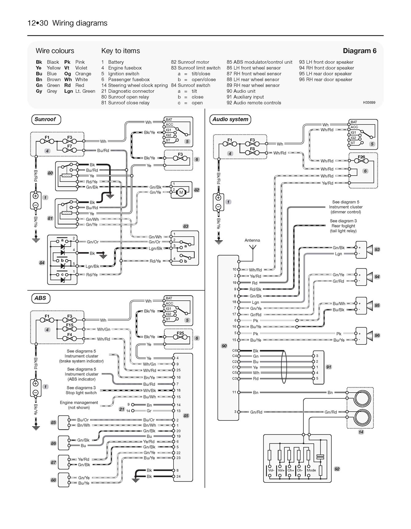 Honda Jazz (2002-2008) Haynes Repair Manual