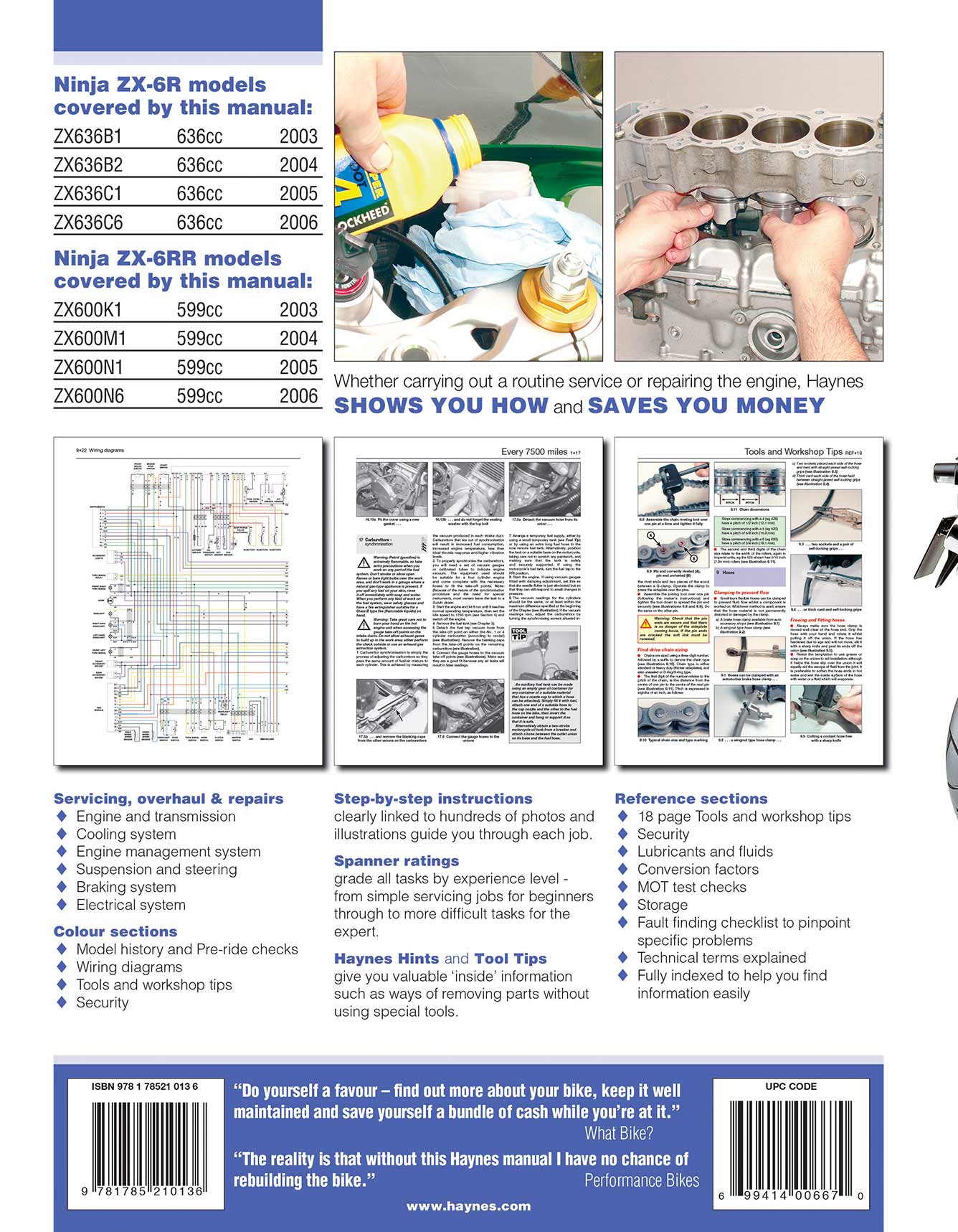 Kawasaki ZX-6R (2003-2006), ZX600M (ZX-6RR) 599cc 2004, ZX600N (ZX-6RR) 599cc 2005-2006, ZX636B (ZX-6R) 636cc 2003-2004, ZX636C (ZX-6R) 636cc 2005-2006, Kawasaki ZX-6R (2003-2006) Haynes Repair Manual Printed Book Back Cover