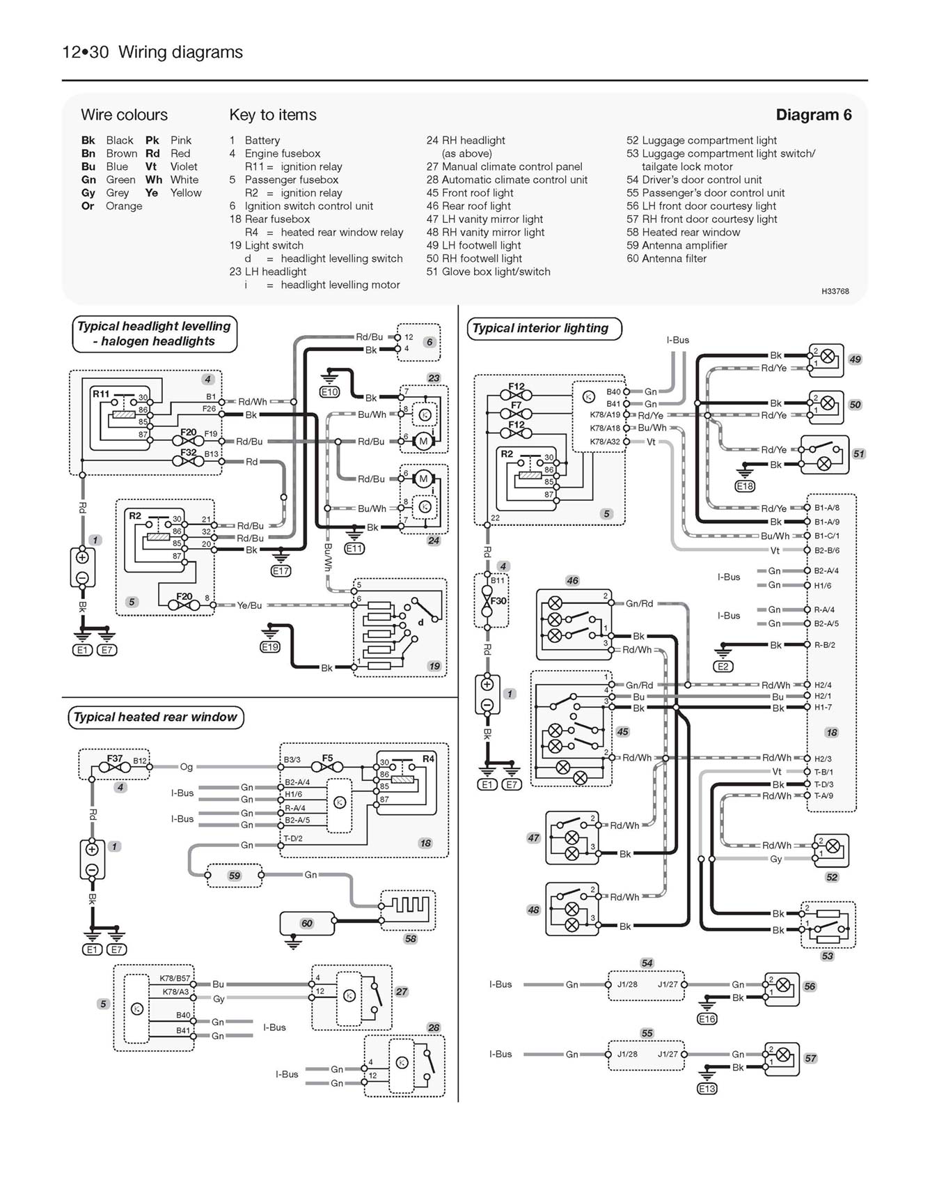 Saab 9-3 Petrol & Diesel (Sept 2002-Sept 2007) Haynes Repair Manual