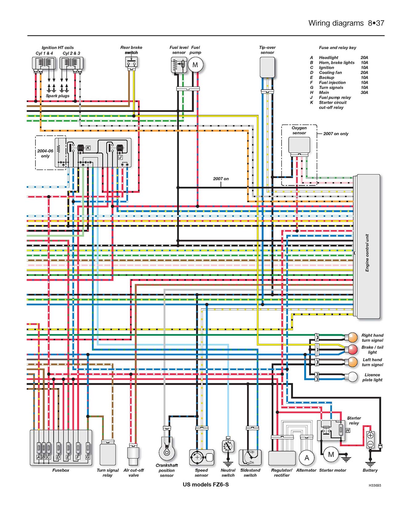 Yamaha FZ6 Fazer (2004-2008) Haynes Repair Manual