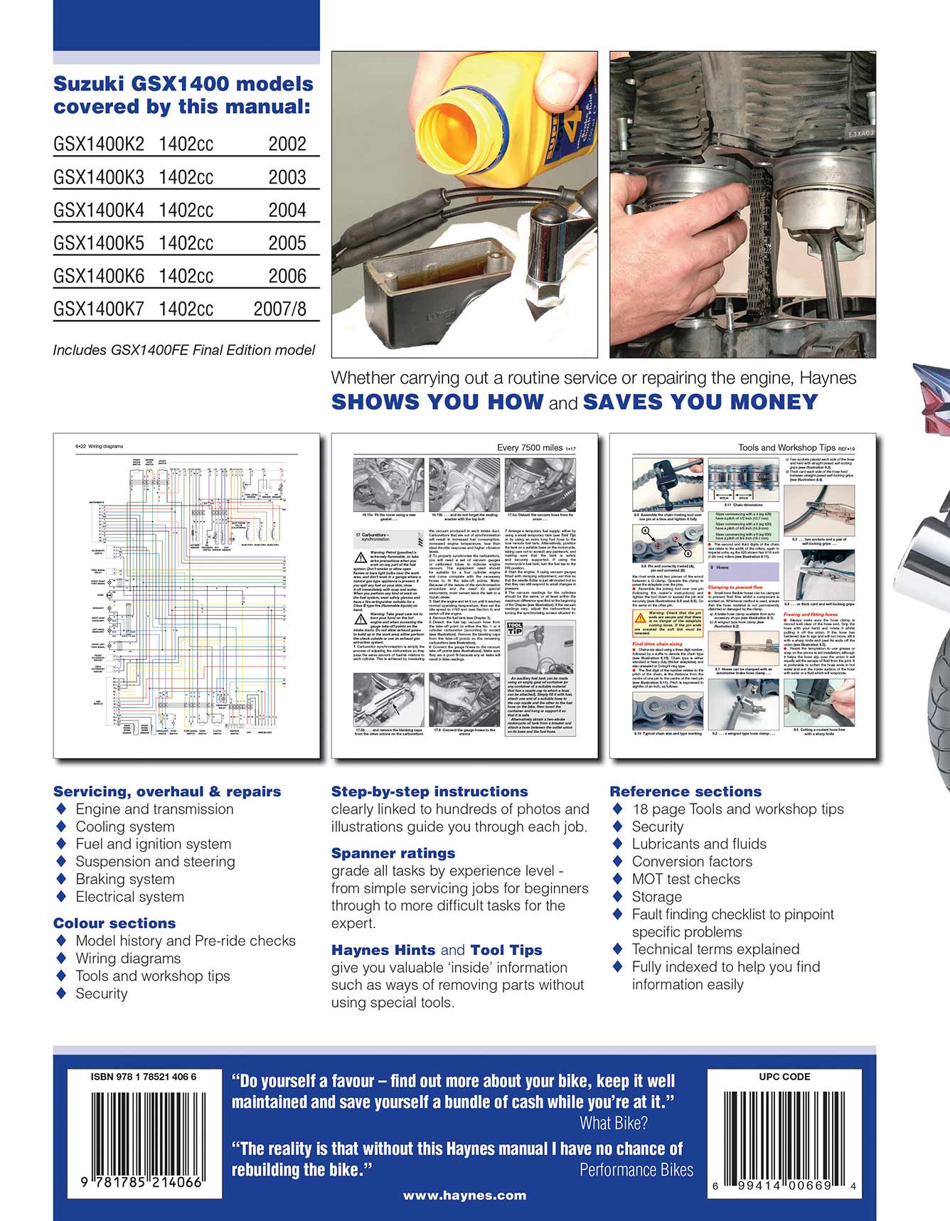 Suzuki GSX1400 (2002-2008) Haynes Repair Manual Printed Book Back Cover