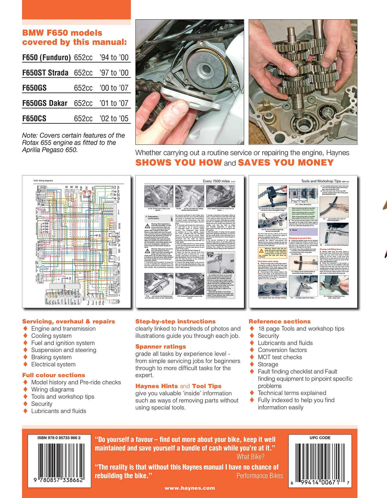 BMW F650 Singles (1994-2007) Haynes Repair Manual