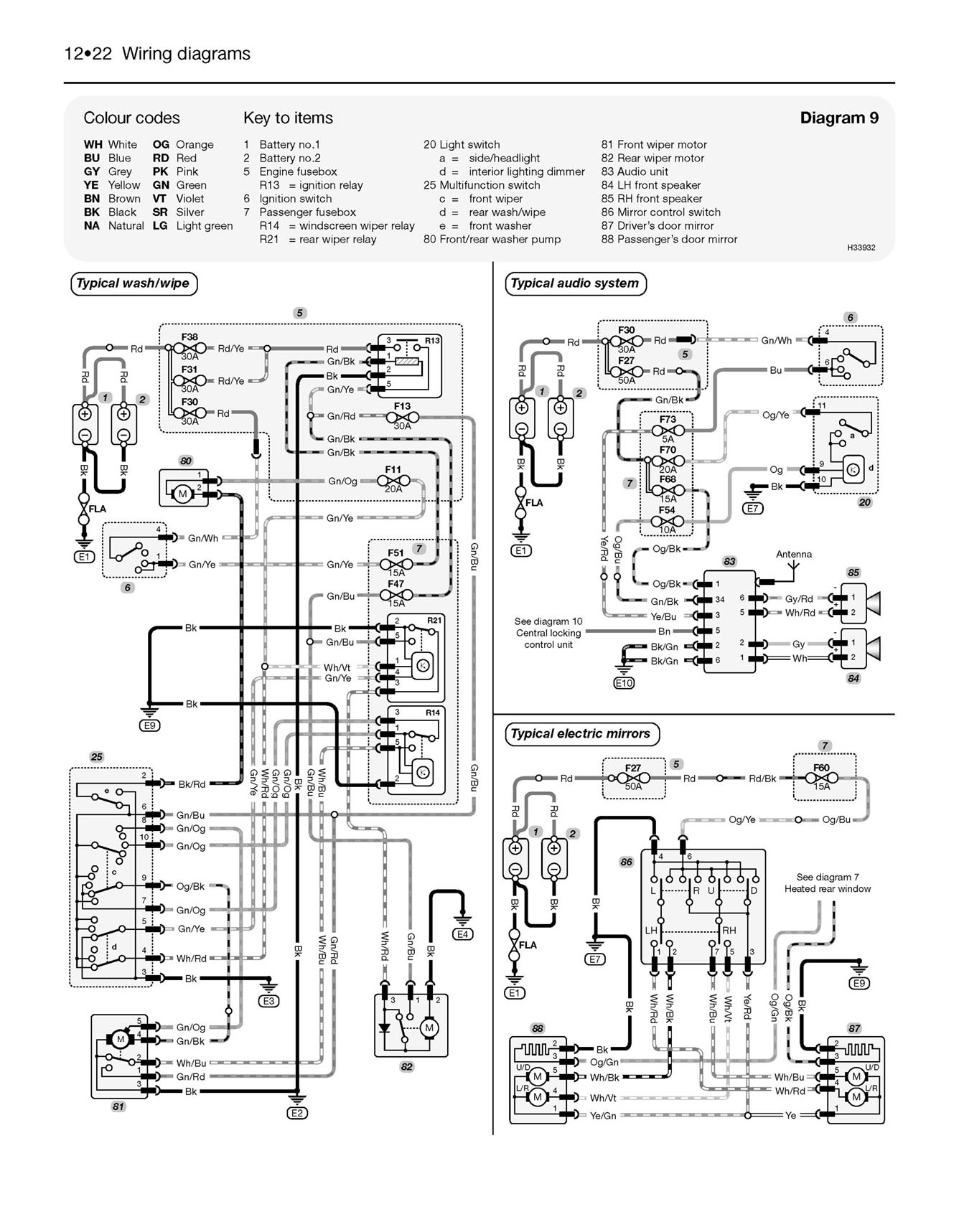 Ford Transit Diesel (Oct 2000-Oct 2006) Haynes Repair Manual