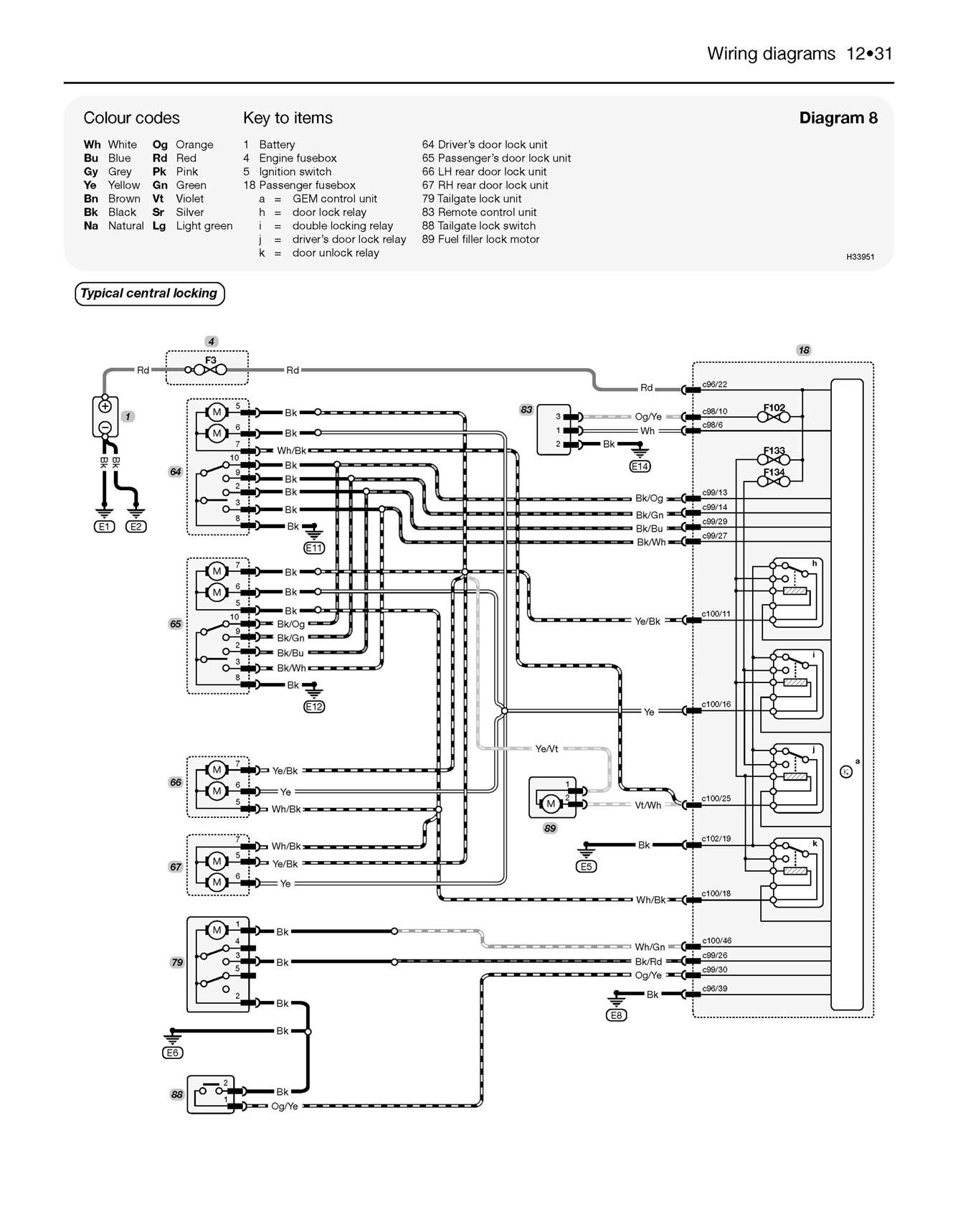 Ford Focus Petrol (2005-2011) 54 to 61 Haynes Repair Manual