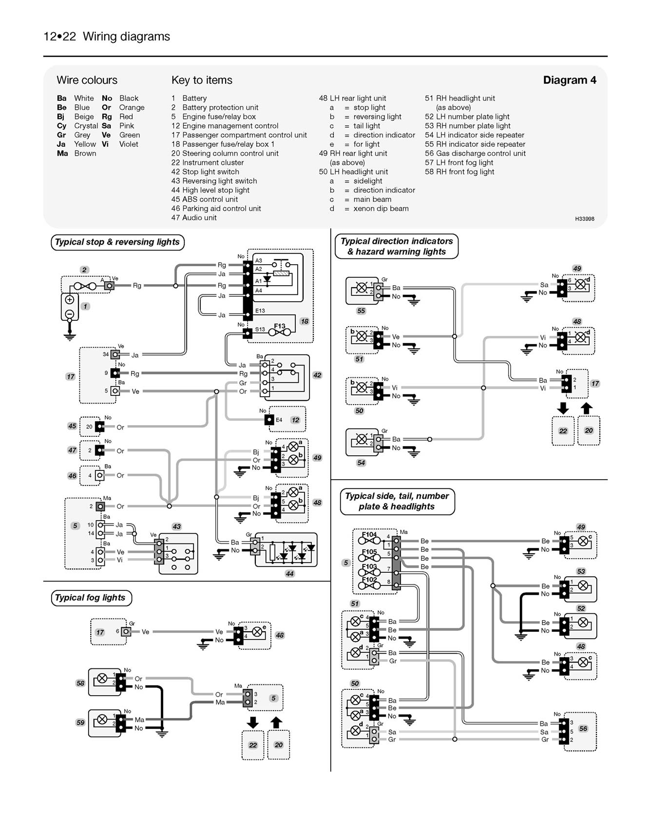 Renault Clio Petrol & Diesel (Oct 2005-May 2009) Haynes Repair Manual