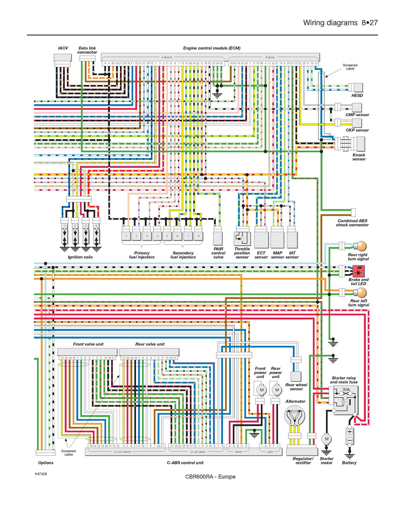 Honda CBR600RR (2007-2012) Haynes Repair Manual