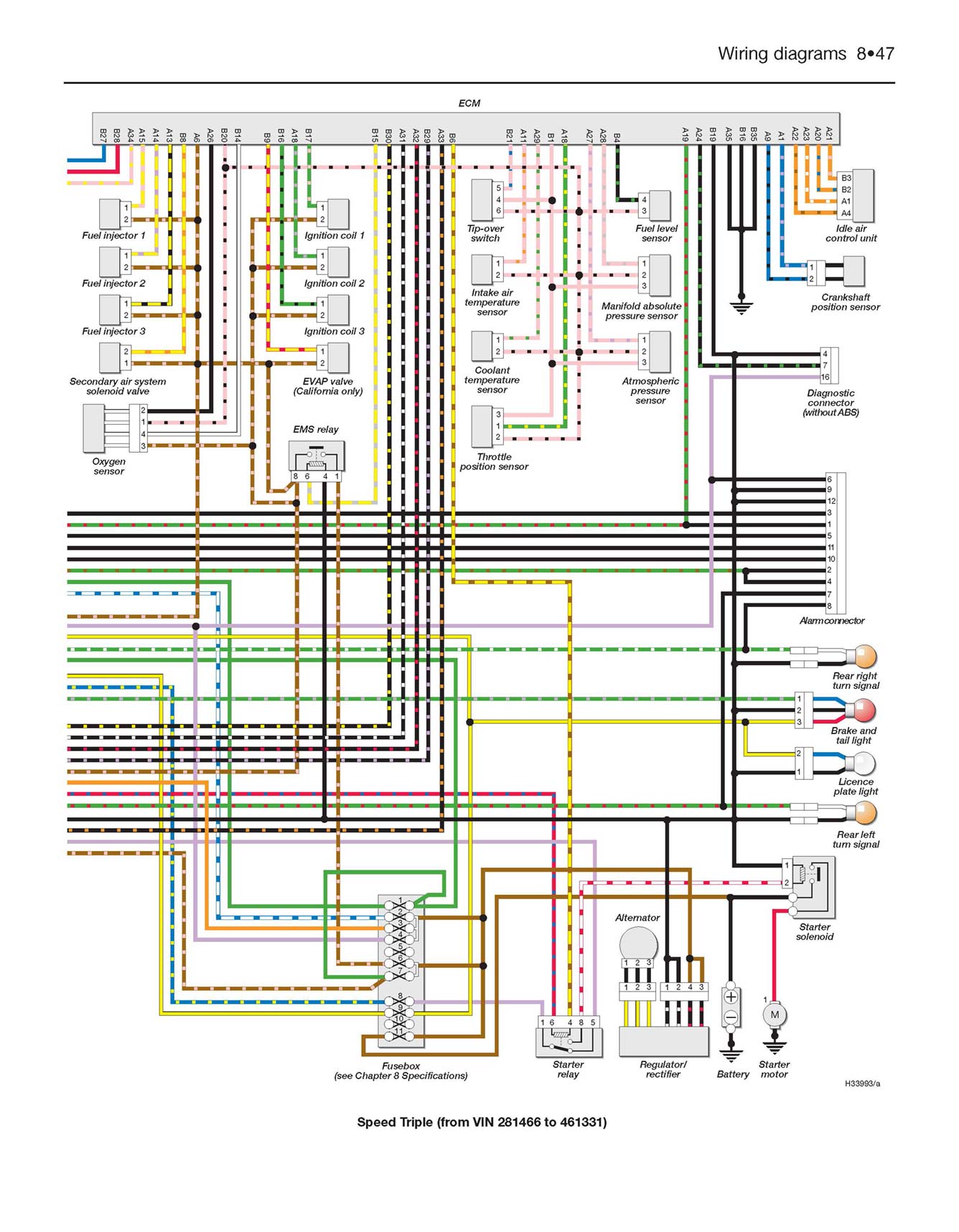 Triumph 1050 Sprint ST, Speed Triple & Tiger (2005-2015) Haynes Repair Manual