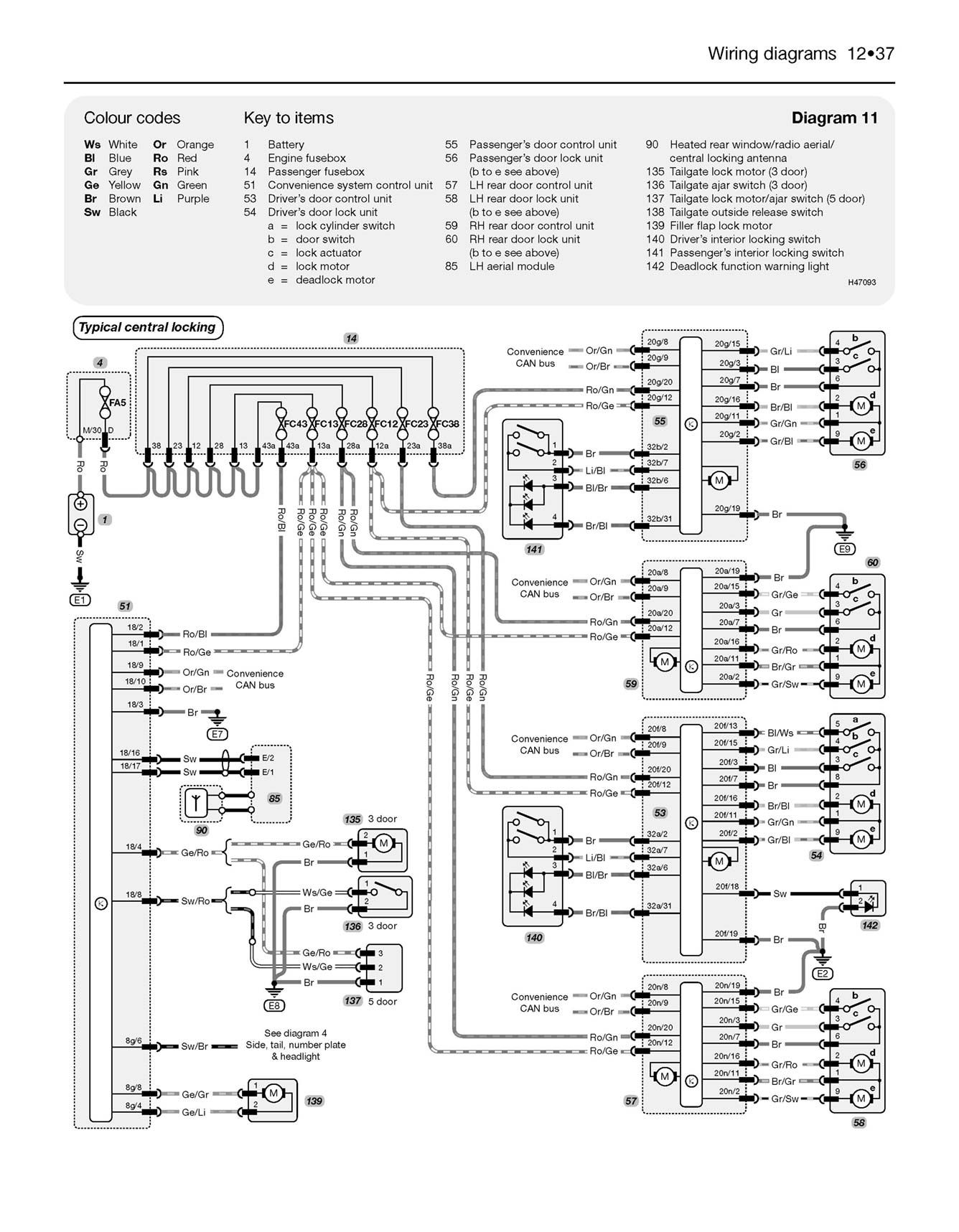 Audi A3 Petrol & Diesel (Jun 2003-Mar 2008) Haynes Repair Manual