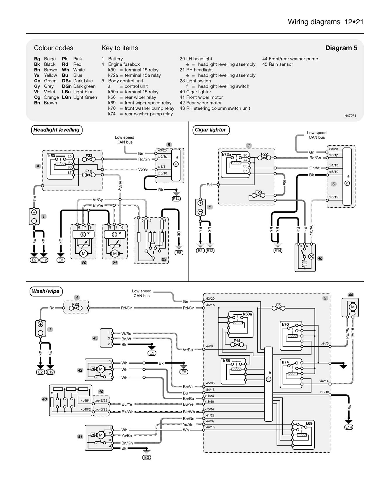 Vauxhall/Opel Corsa Petrol & Diesel (Sept 2006-2010) Haynes Repair Manual
