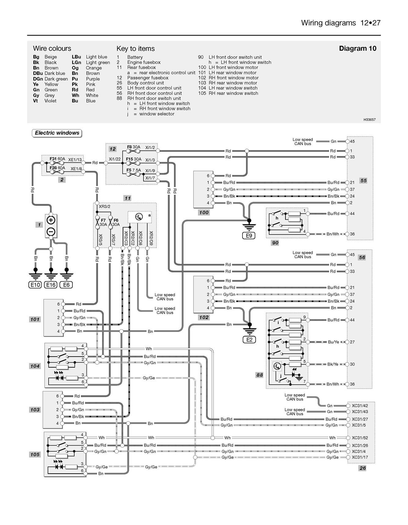 Vauxhall/Opel Vectra Petrol & Diesel (Oct 2005-Oct 2008) Haynes Repair Manual