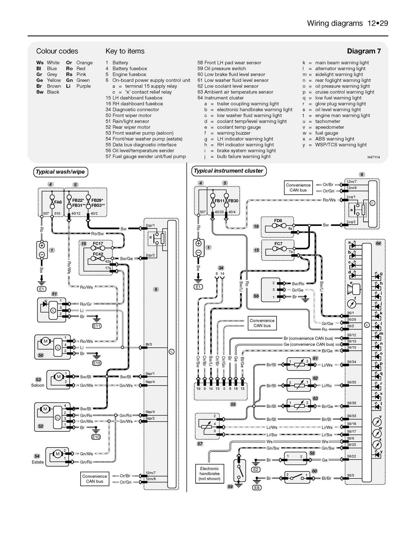 Volkswagen Passat Diesel (June 2005-2010) Haynes Repair Manual