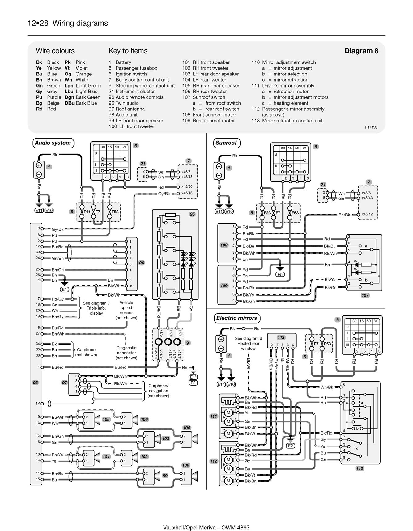 Vauxhall/Opel Meriva Petrol & Diesel (2003-May 2010) Haynes Repair Manual
