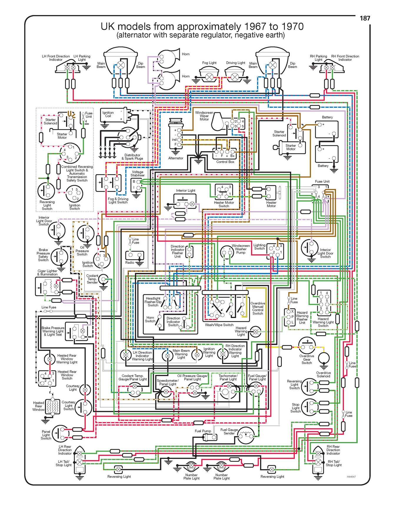 MGB 1962-1980 (classic reprint)