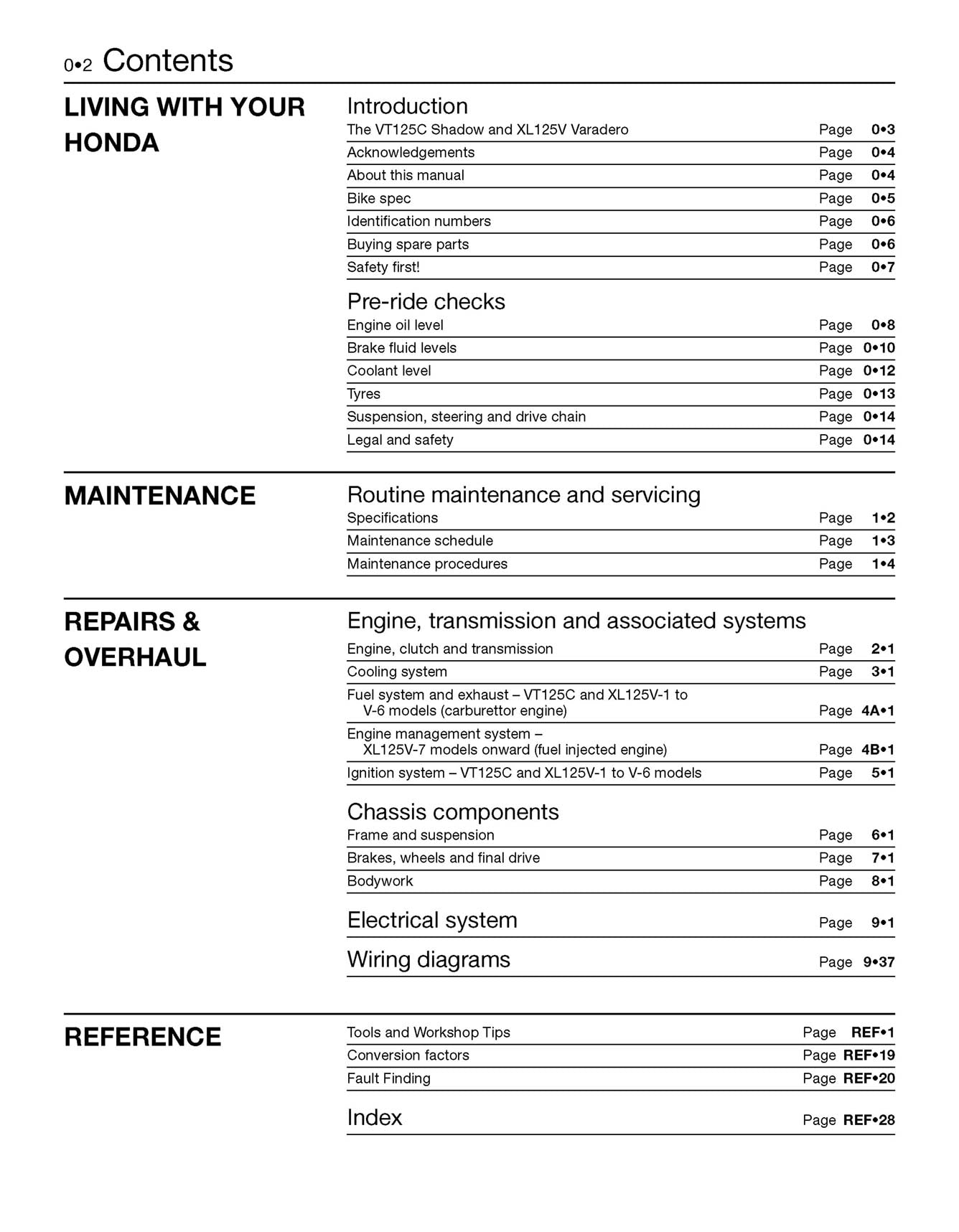 Honda XL125V & VT125C (1999-2014) Haynes Repair Manual