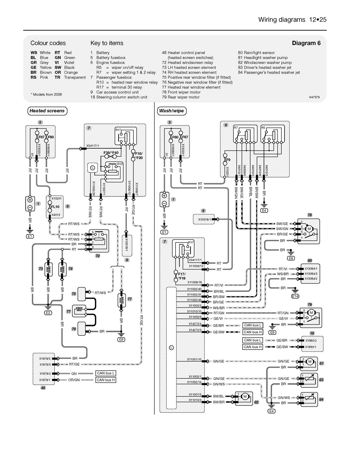 MINI Petrol & Diesel (Nov 2006-2013) Haynes Repair Manual