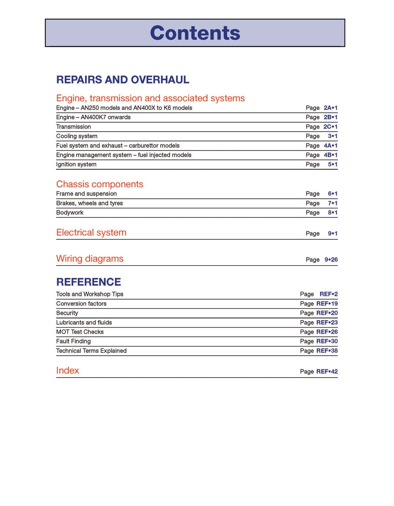 Suzuki Burgman 250 & 400 (1998-2015) Haynes Repair Manual