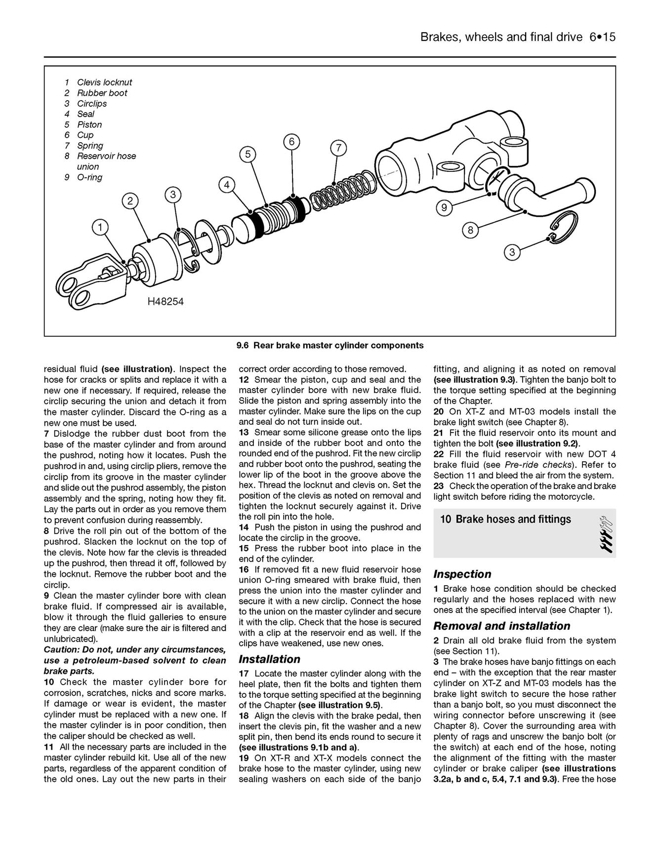 Yamaha XT660 & MT-03 (2004-2011) Haynes Repair Manual