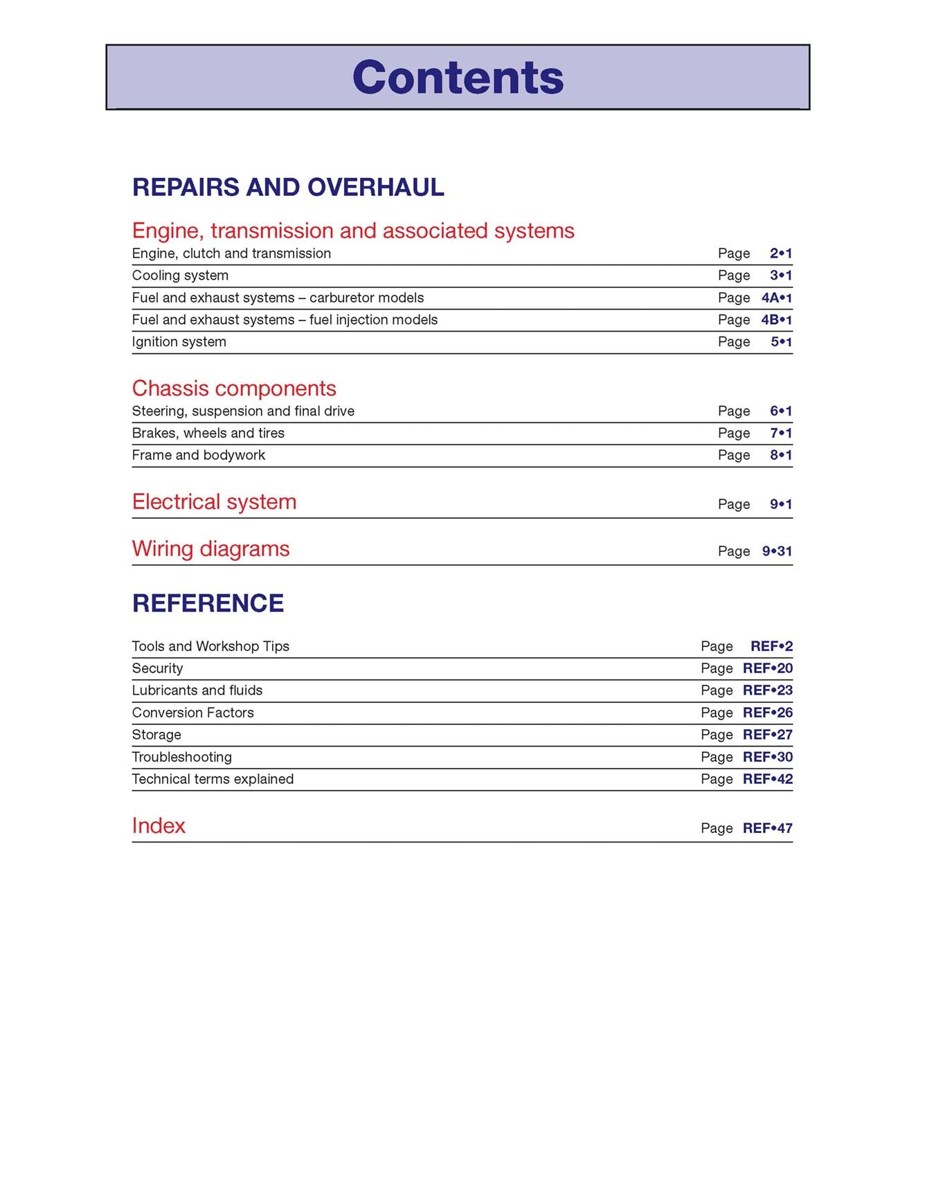 Kawasaki Vulcan 1500 & 1600 (1987-2008) Haynes Repair Manual