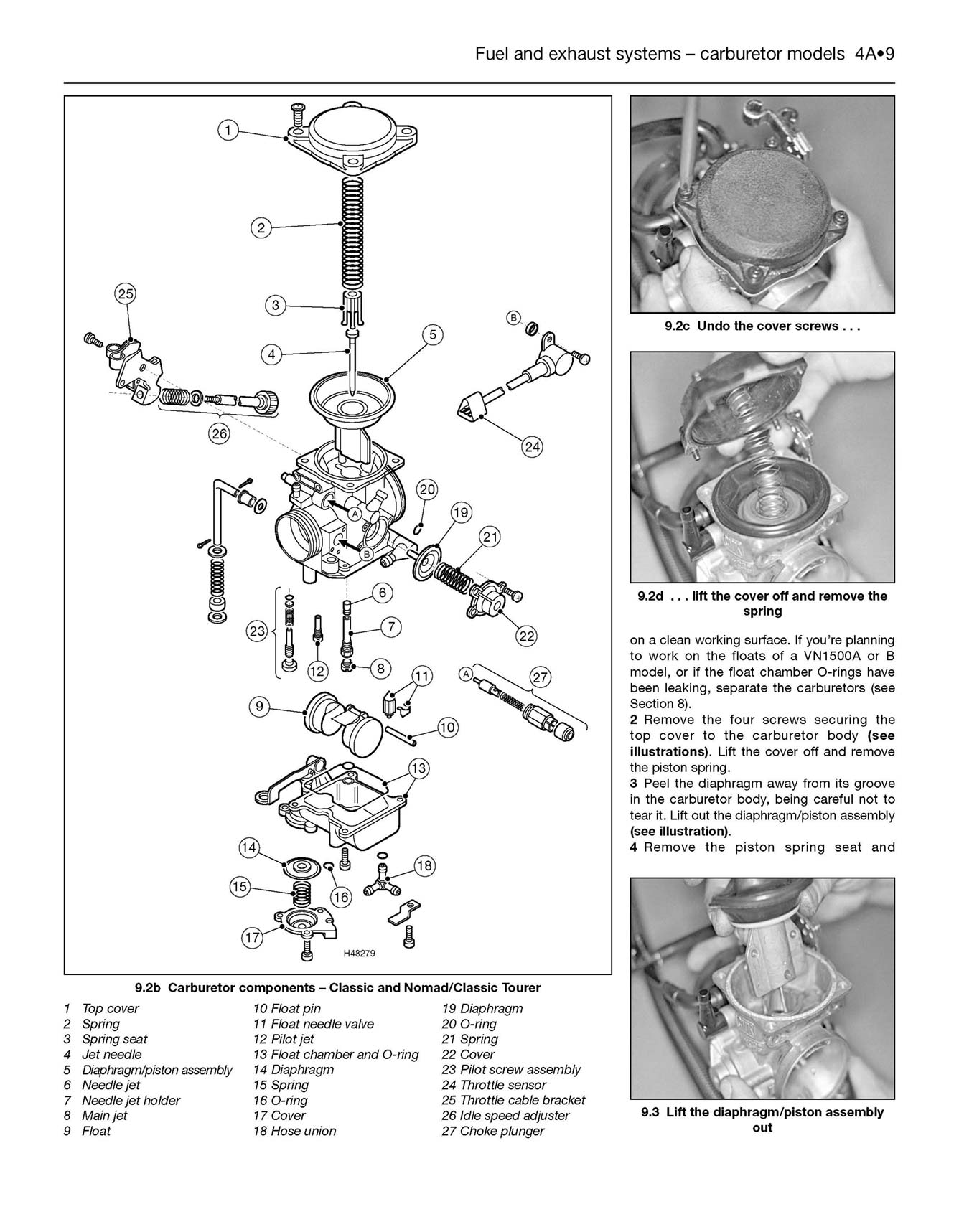 Kawasaki Vulcan 1500 & 1600 (1987-2008) Haynes Repair Manual