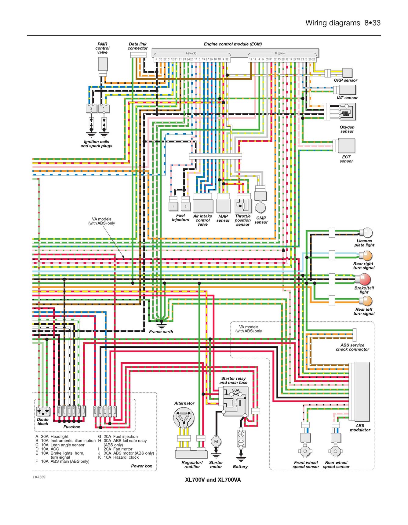 Honda NT700V Deauville & XL700V Transalp (2006-2013) Haynes Repair Manual