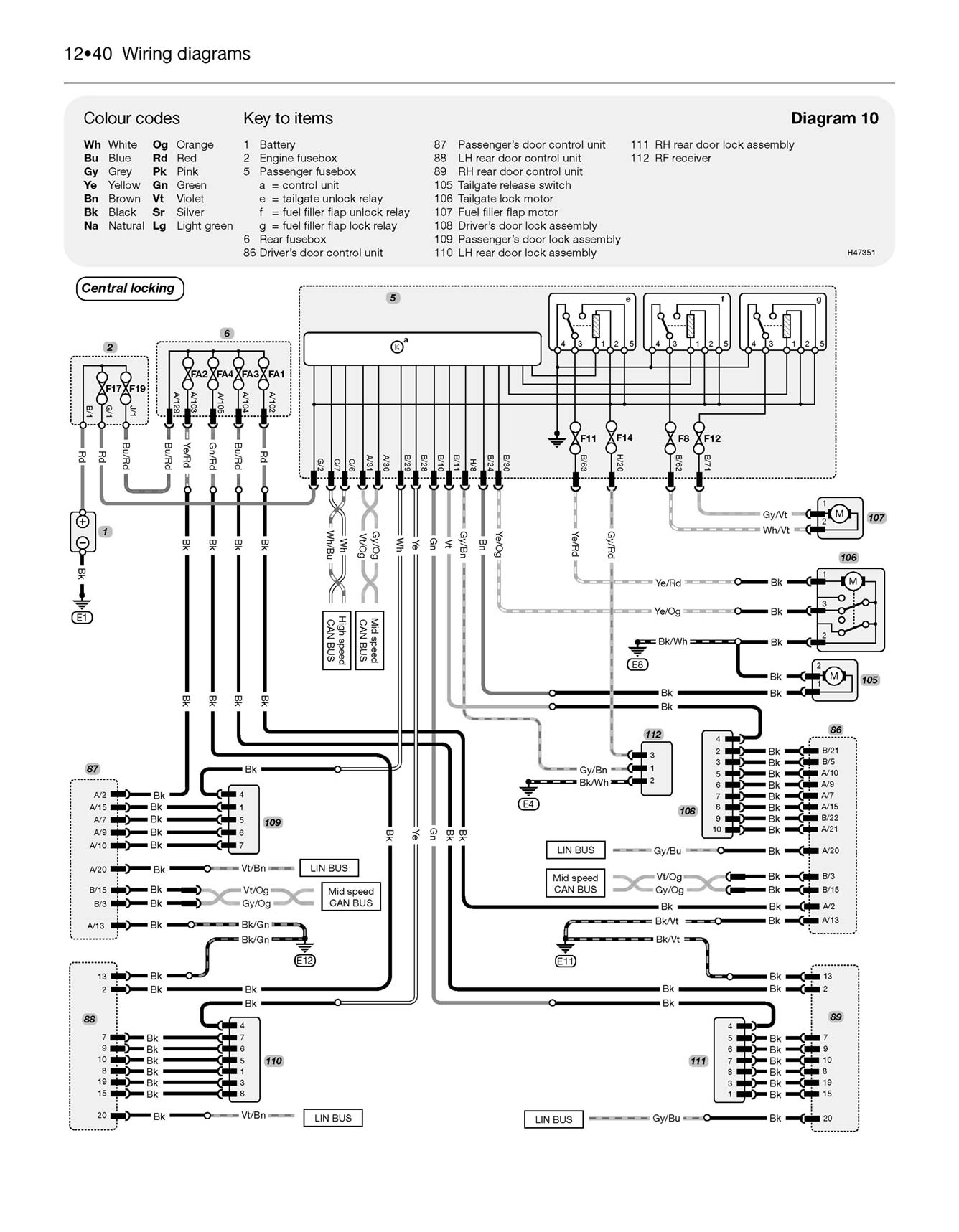 Ford Mondeo Petrol & Diesel (Apr 2007-2014) Haynes Repair Manual