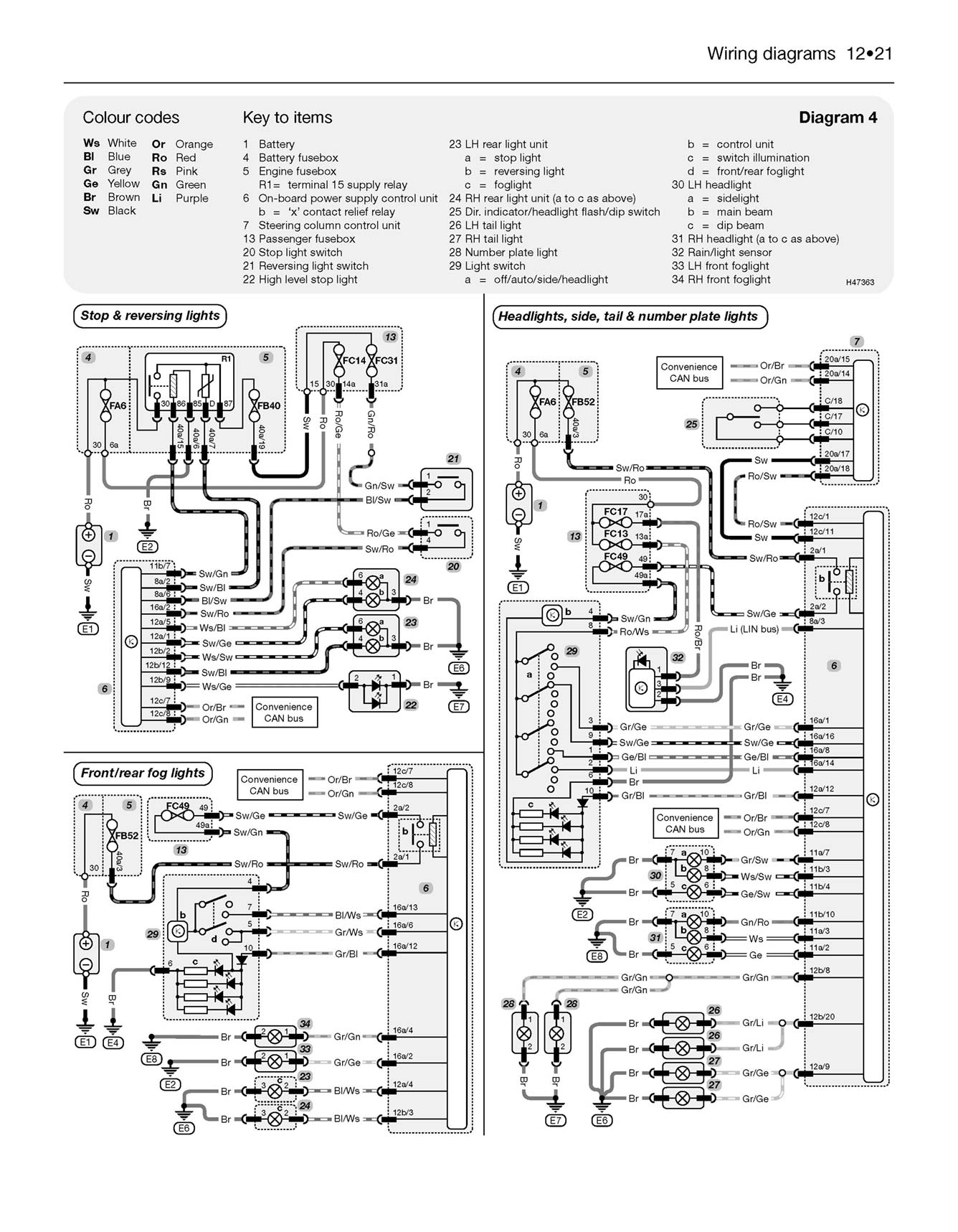Skoda Octavia Diesel (May 2004-Mar 2013) Haynes Repair Manual