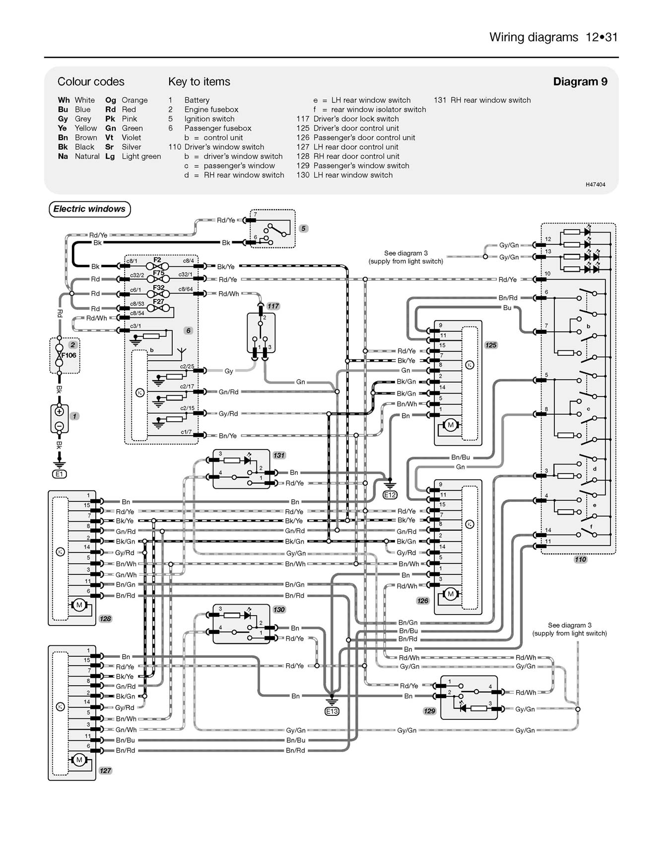 Ford Galaxy Petrol & Diesel (2000-2006) Haynes Repair Manual