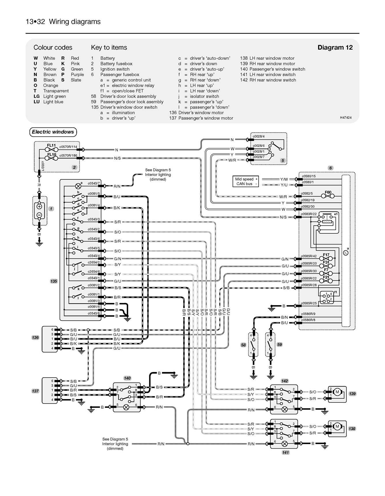 Land Rover Discovery Diesel (Aug 2004-Apr 2009) Haynes Repair Manual