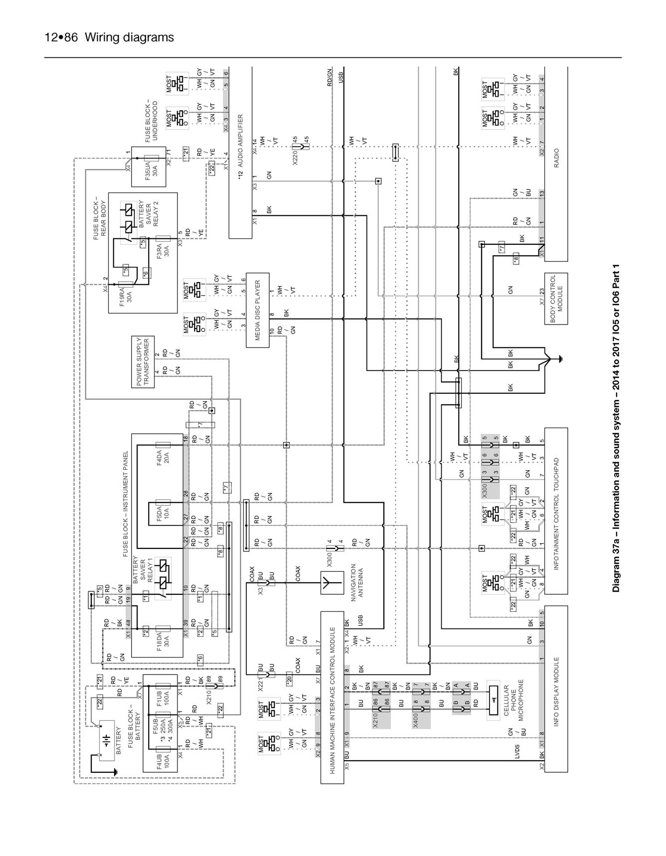 Vauxhall/Opel Insignia Petrol & Diesel (2008-2017) Haynes Repair Manual
