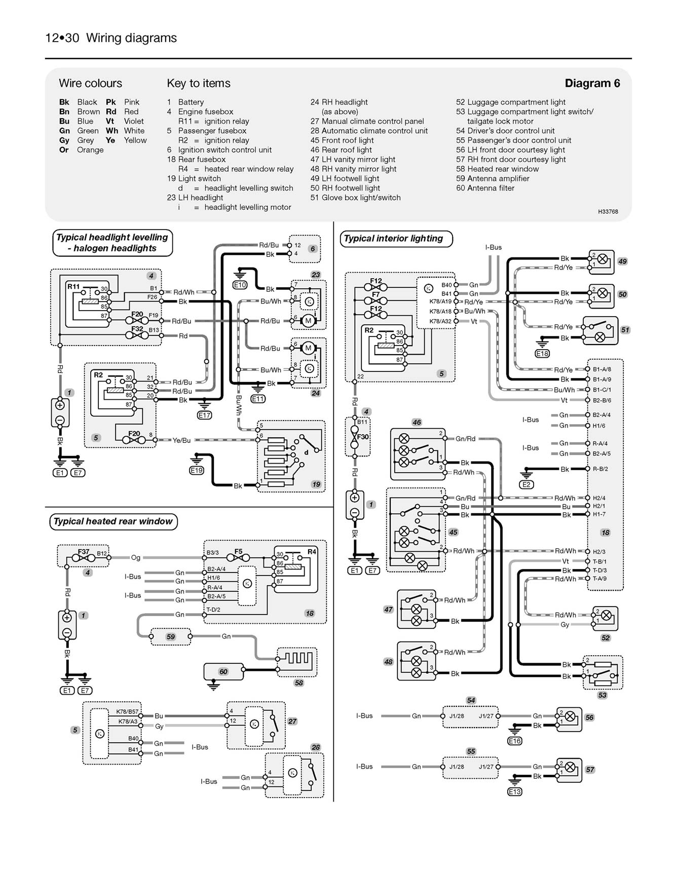 SAAB 9-3 Petrol & Diesel (2007-2011) Haynes Repair Manual
