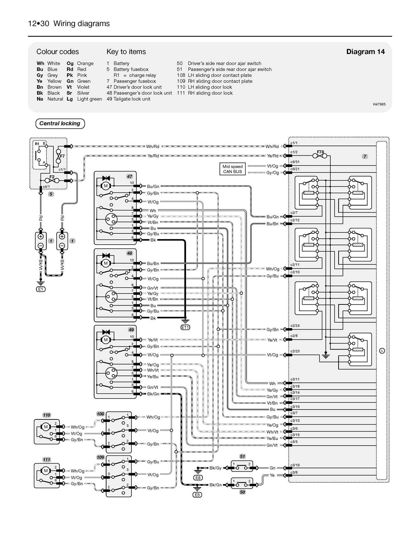 Ford Transit Diesel (2006-2013) Haynes Repair Manual Printed Book Look Inside Featured Image