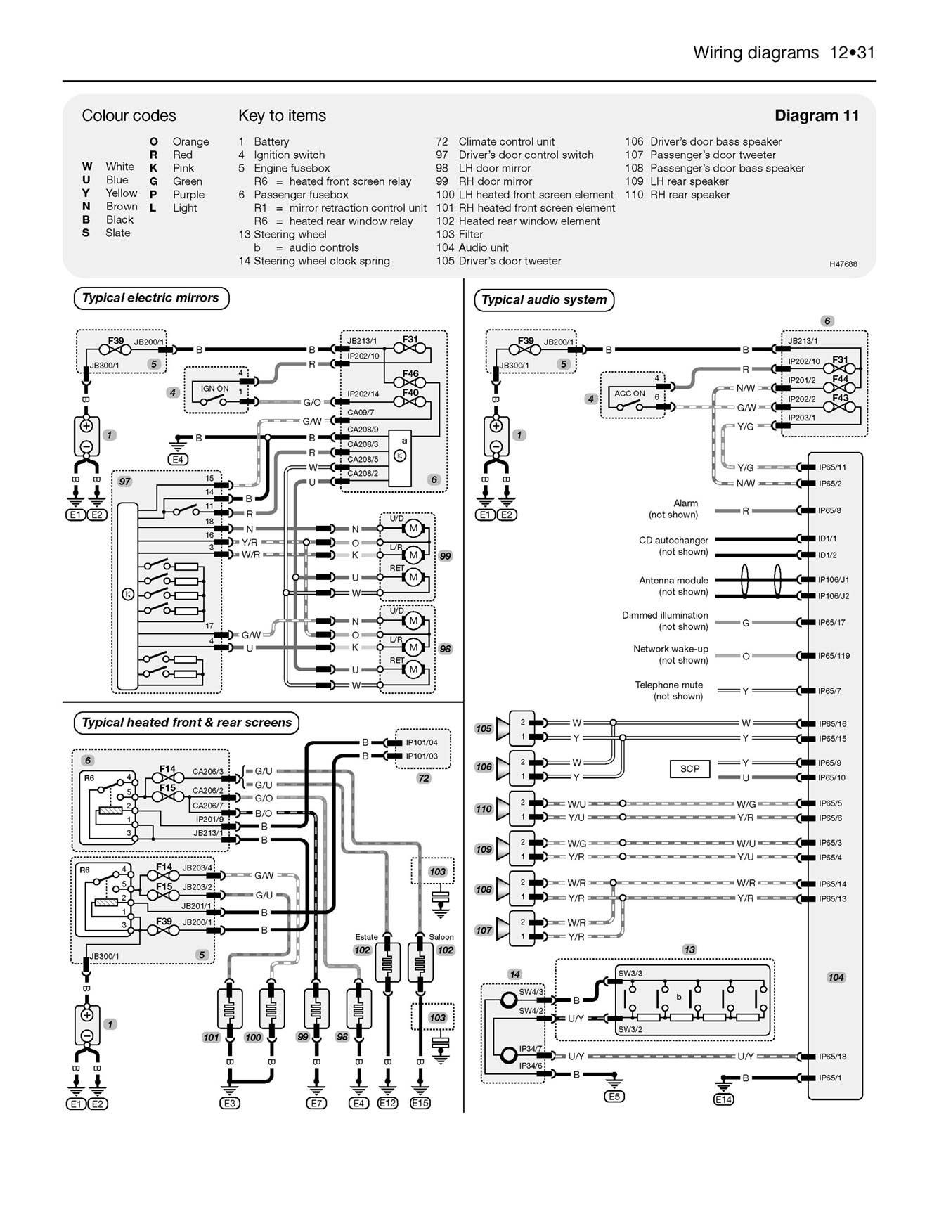 Jaguar X Type Petrol & Diesel (2001-2011) Haynes Repair Manual