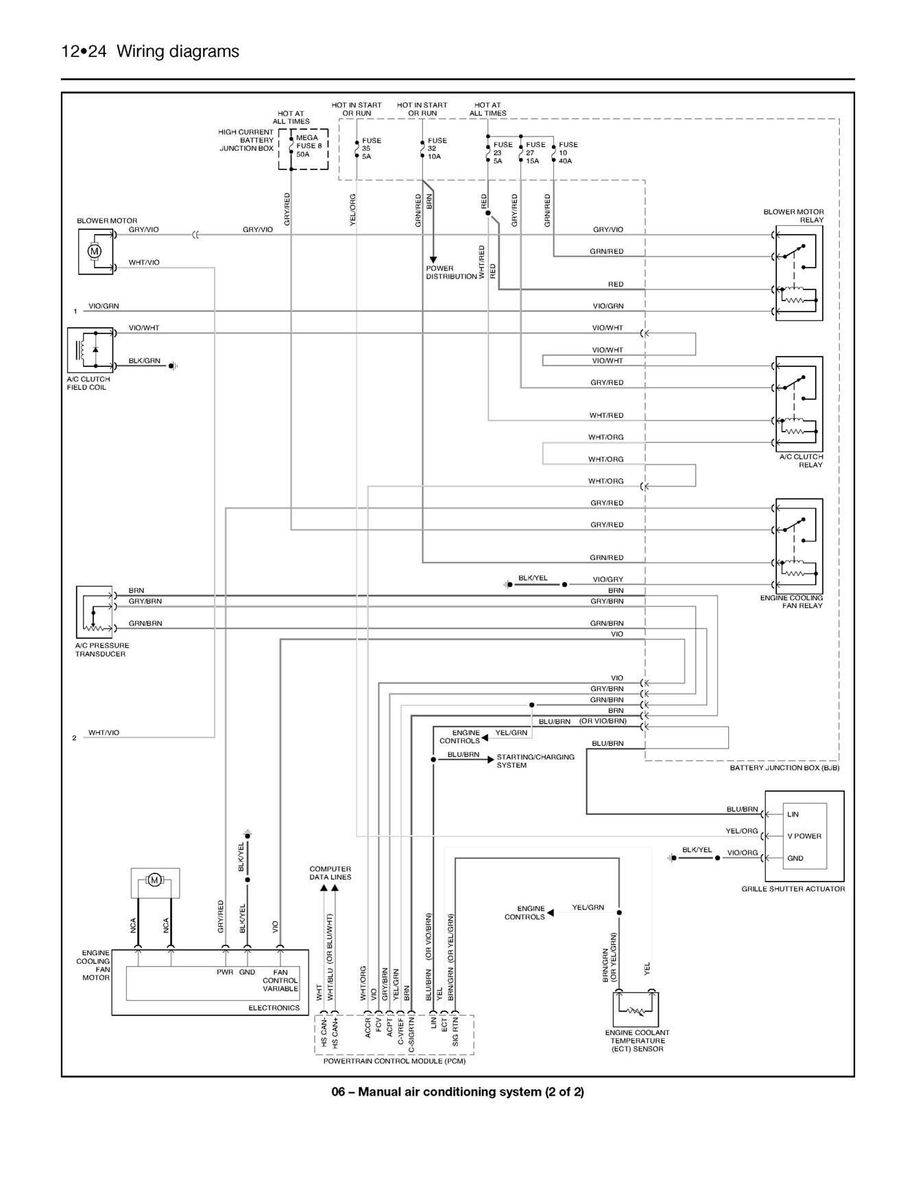 Ford Focus Petrol & Diesel (2011-2014) Haynes Repair Manual