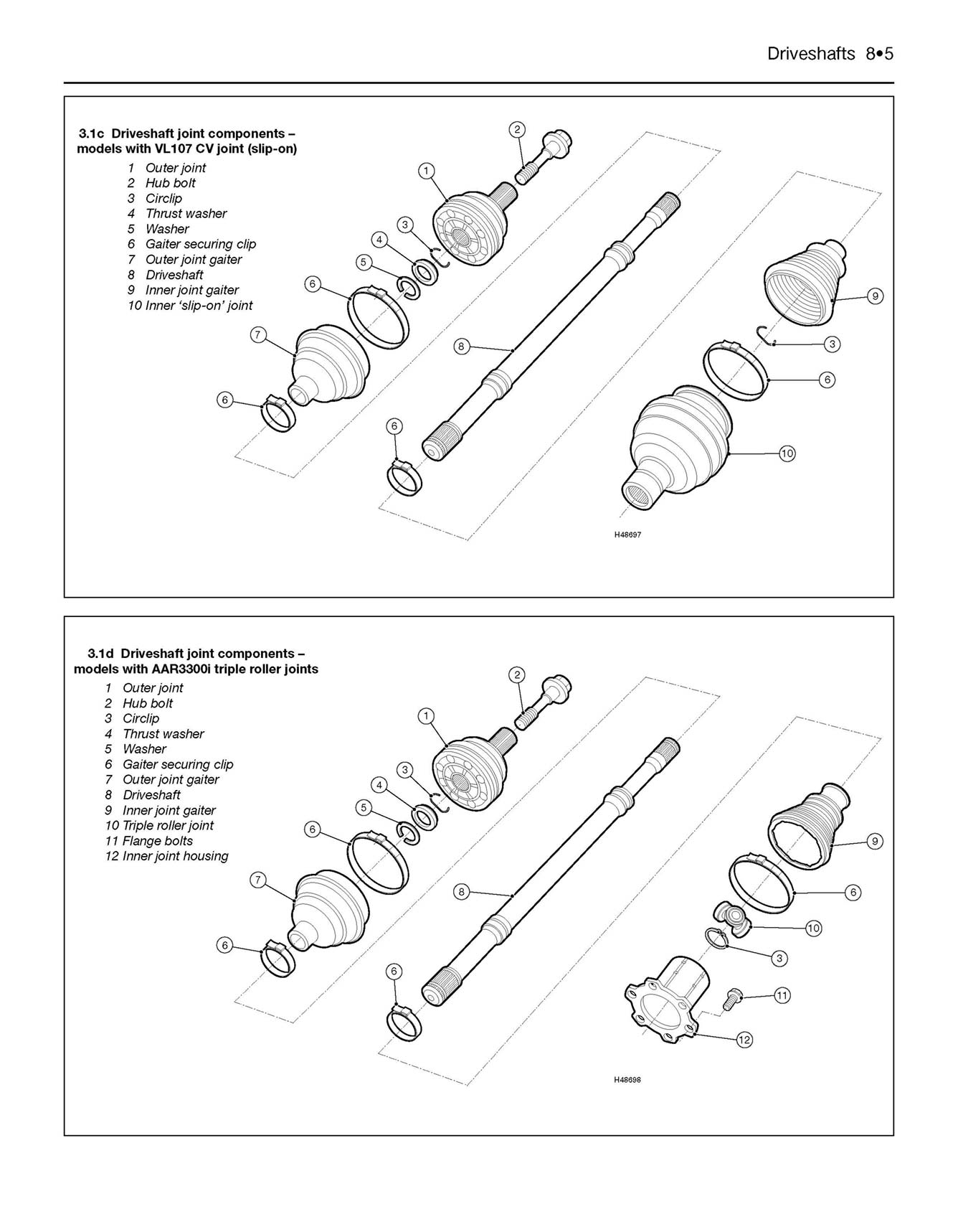 Golf Petrol & Diesel (2009-2012) Haynes Repair Manual Printed Book Look Inside Featured Image
