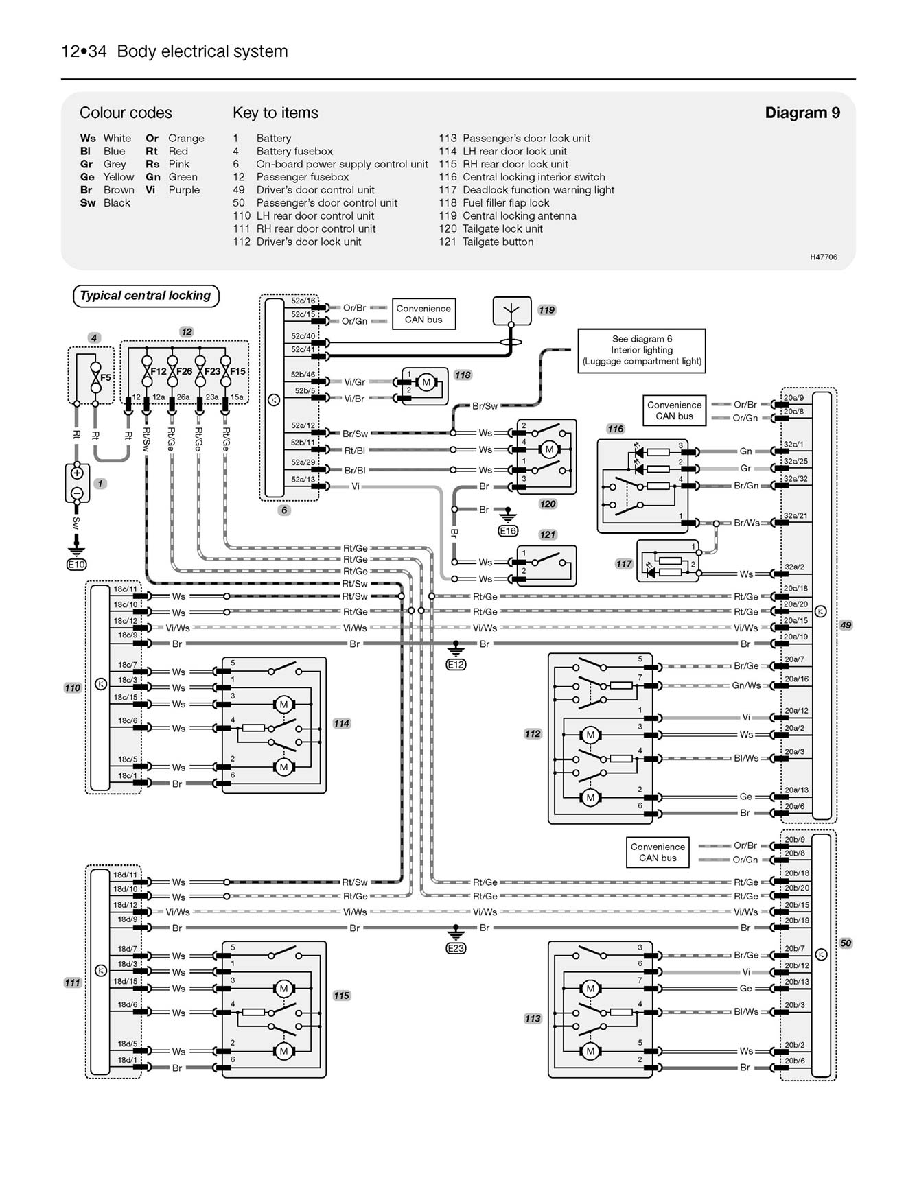 Golf Petrol & Diesel (2009-2012) Haynes Repair Manual Printed Book Look Inside Featured Image