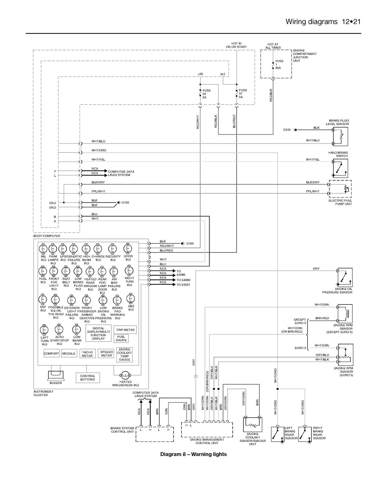 Ford Ka (2009-2016) Haynes Repair Manual Printed Book Look Inside Featured Image