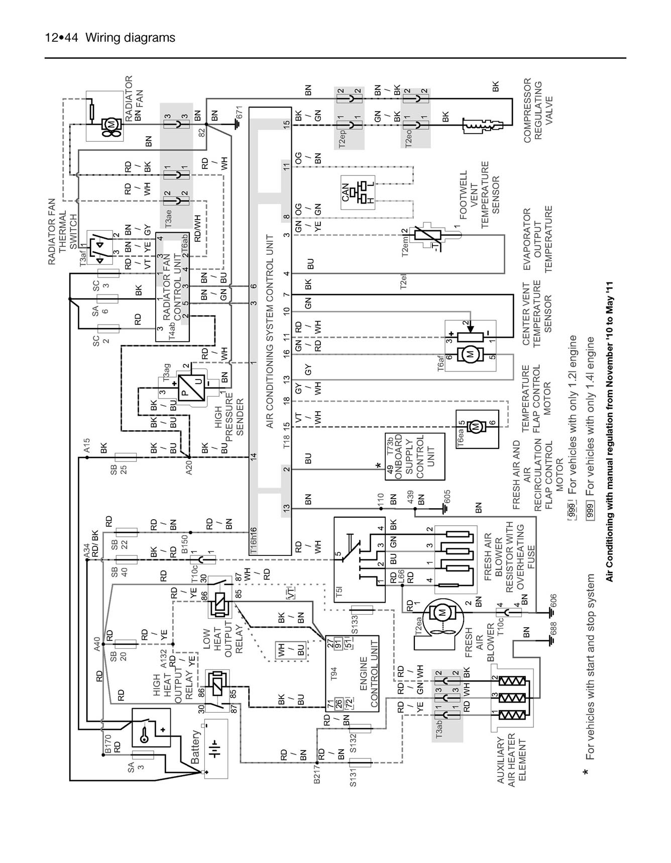 Volkswagen Polo (2009-2014) Haynes Repair Manual Printed Book Look Inside Featured Image