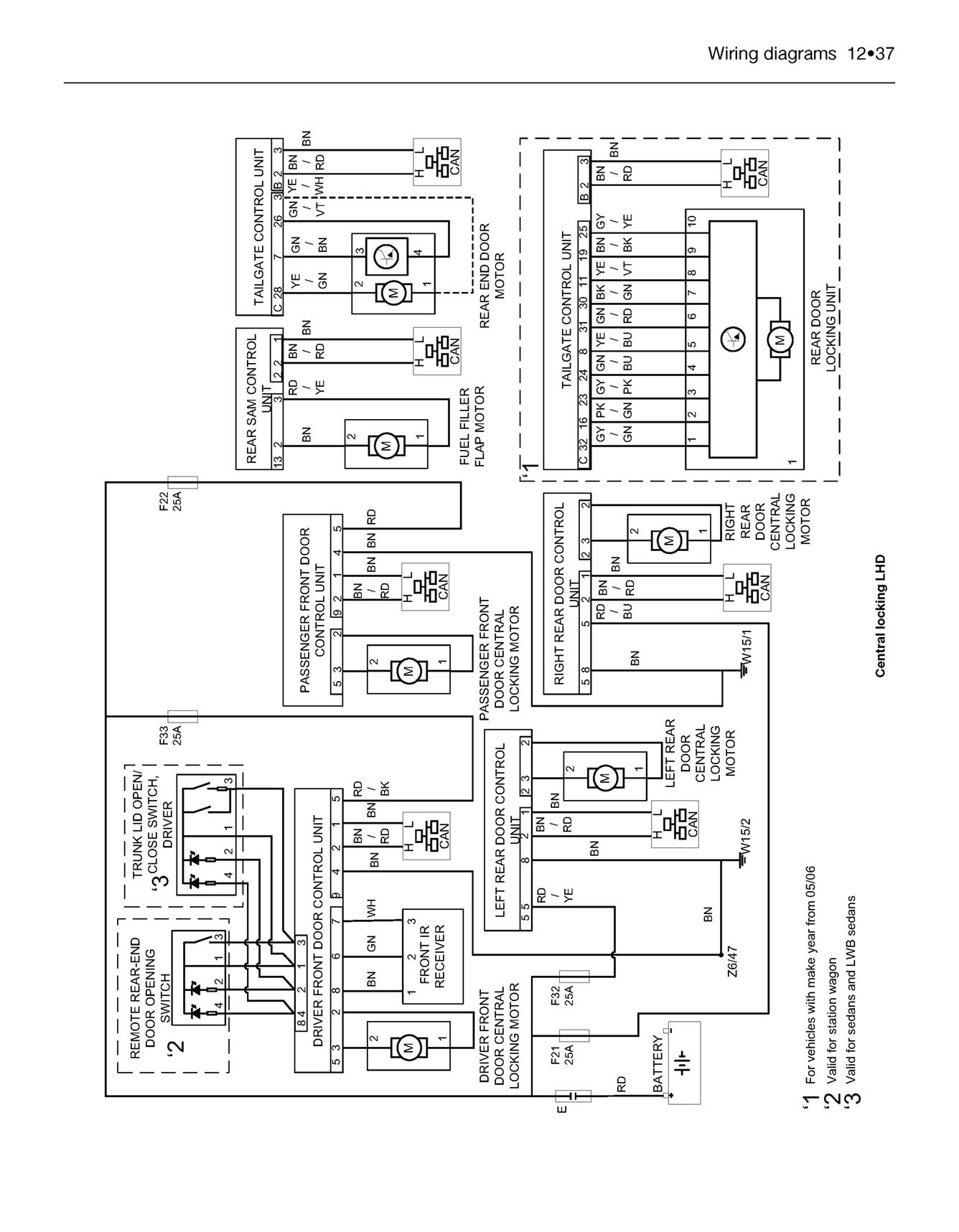 Mercedes-Benz E-Class Diesel (2002-2010) Haynes Repair Manual