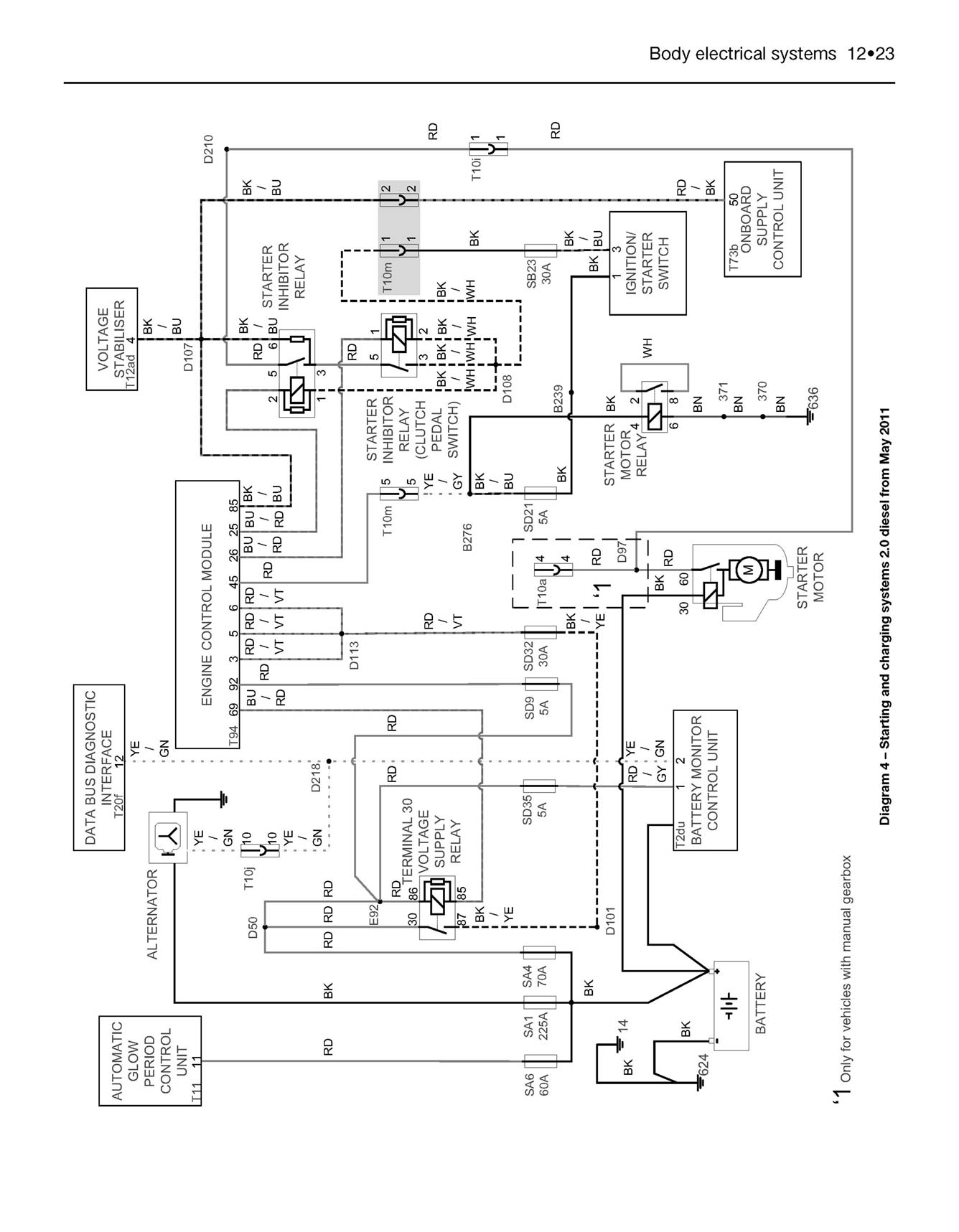 Volkswagen T5 Transporter (July 2003-2015) Haynes Repair Manual Printed Book Look Inside Featured Image