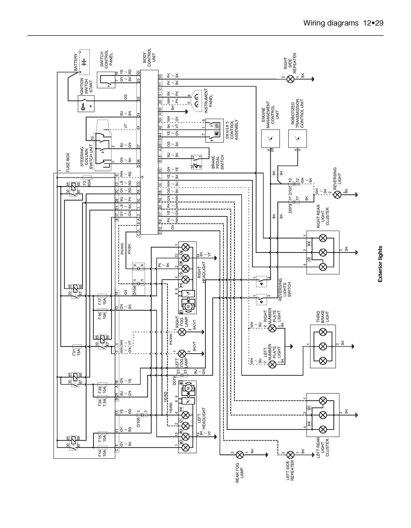 Fiat Grande Punto, Punto Evo and Punto Petrol (2006-2015) Haynes Repair Manual