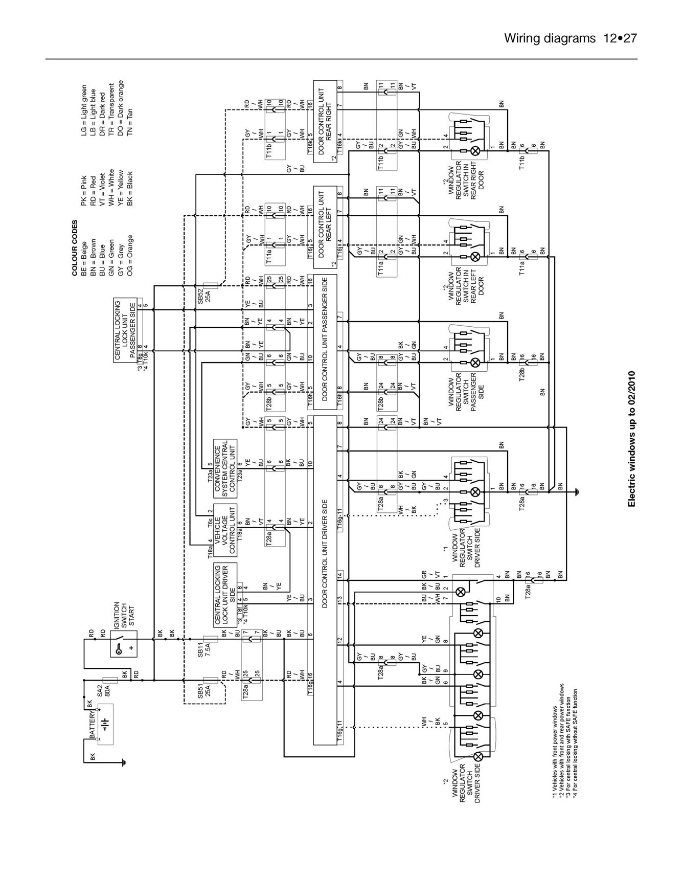 Skoda Fabia petrol & diesel (May 2007-2014) Haynes Repair Manual Printed Book Look Inside Featured Image