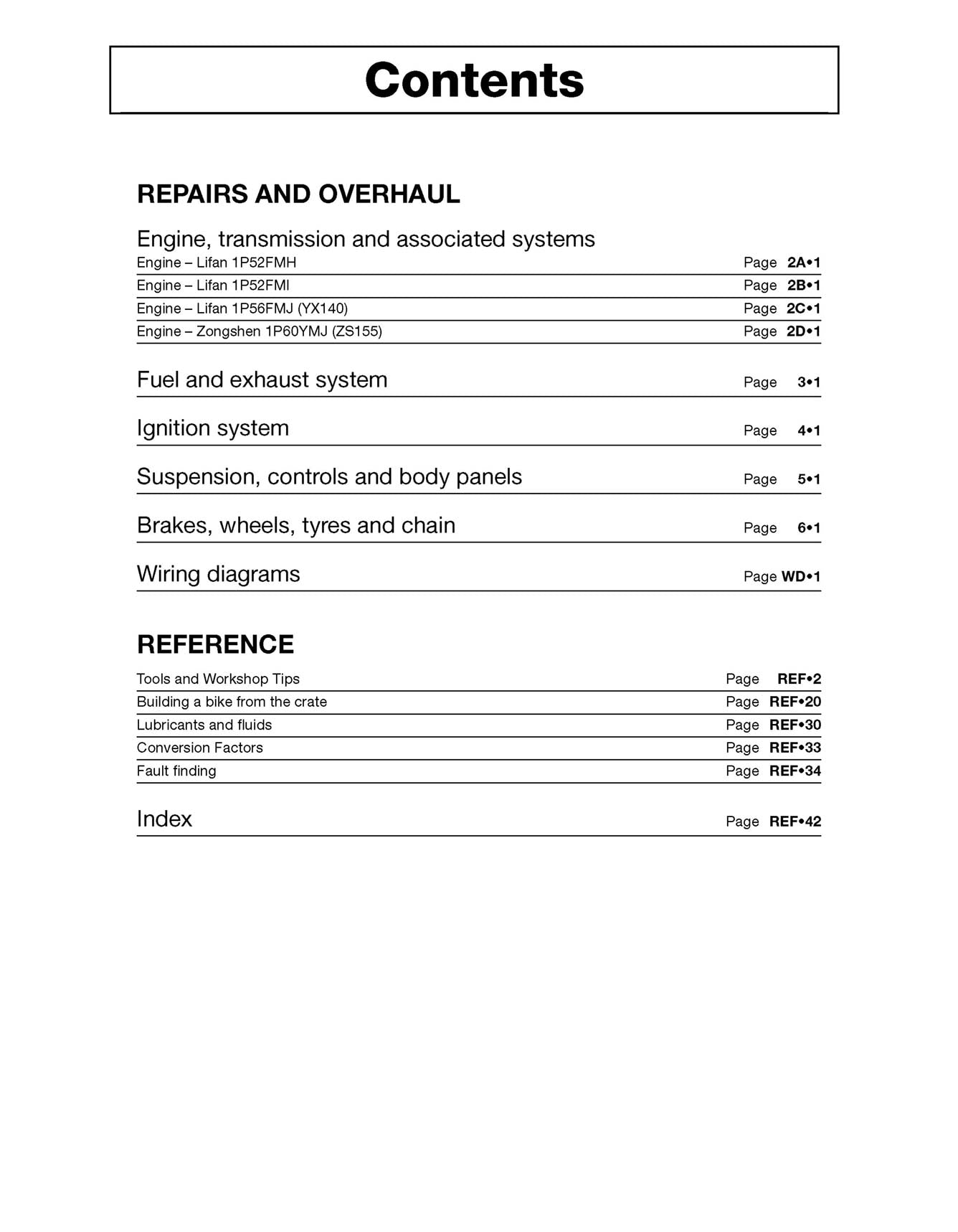 Pit Bikes Haynes Repair Manual