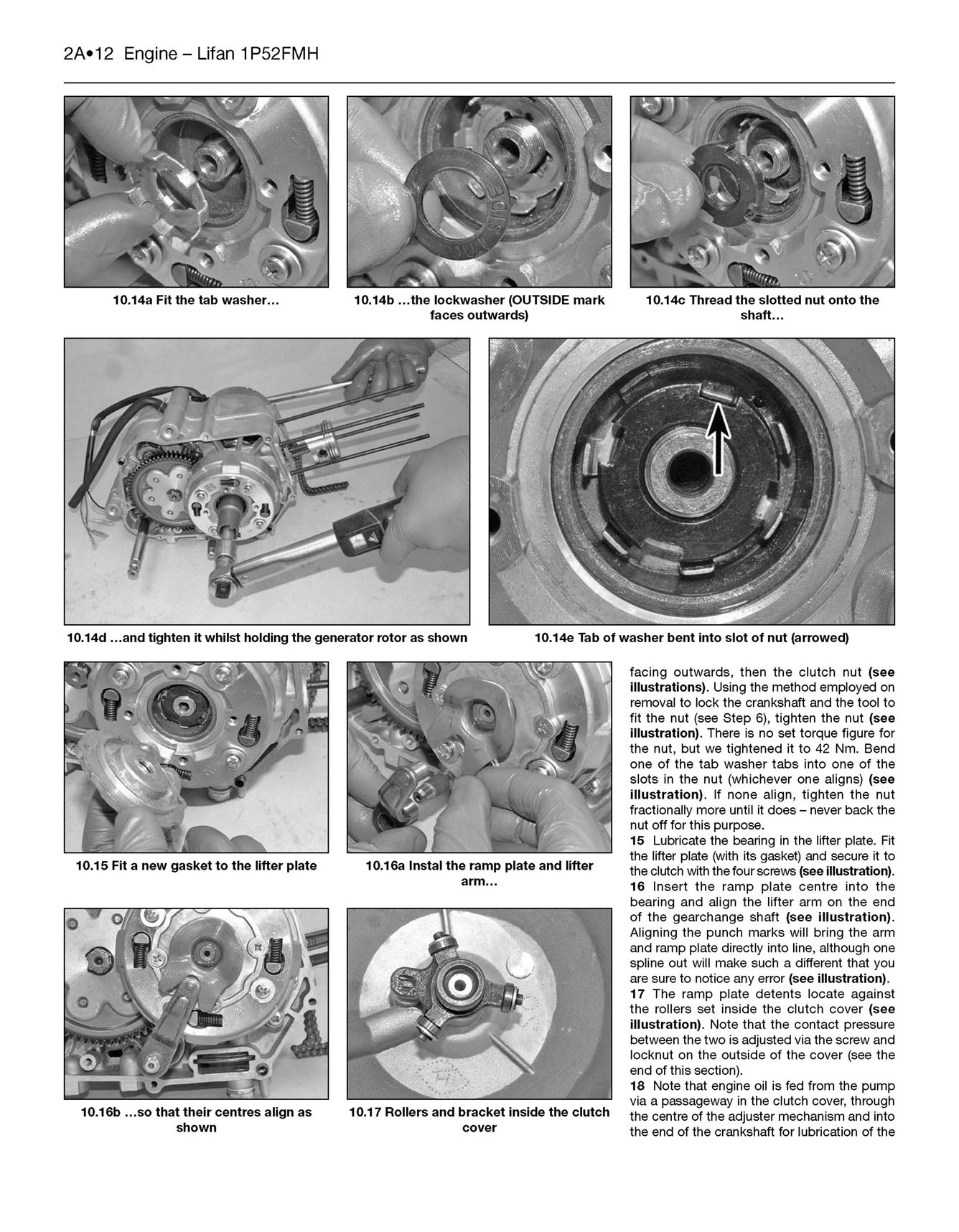 Pit Bikes Haynes Repair Manual