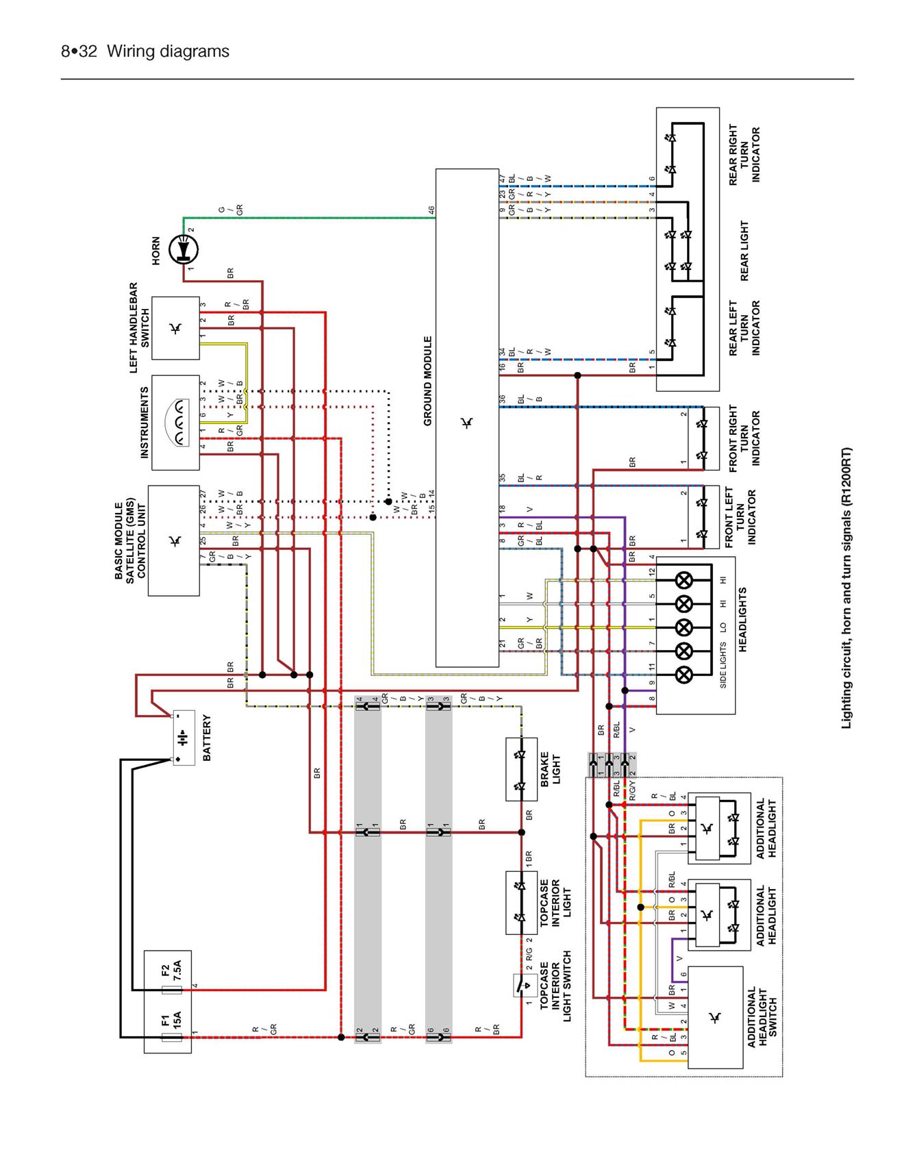 BMW R1200 dohc liquid-cooled Twins (2013-2016) Haynes Repair Manual